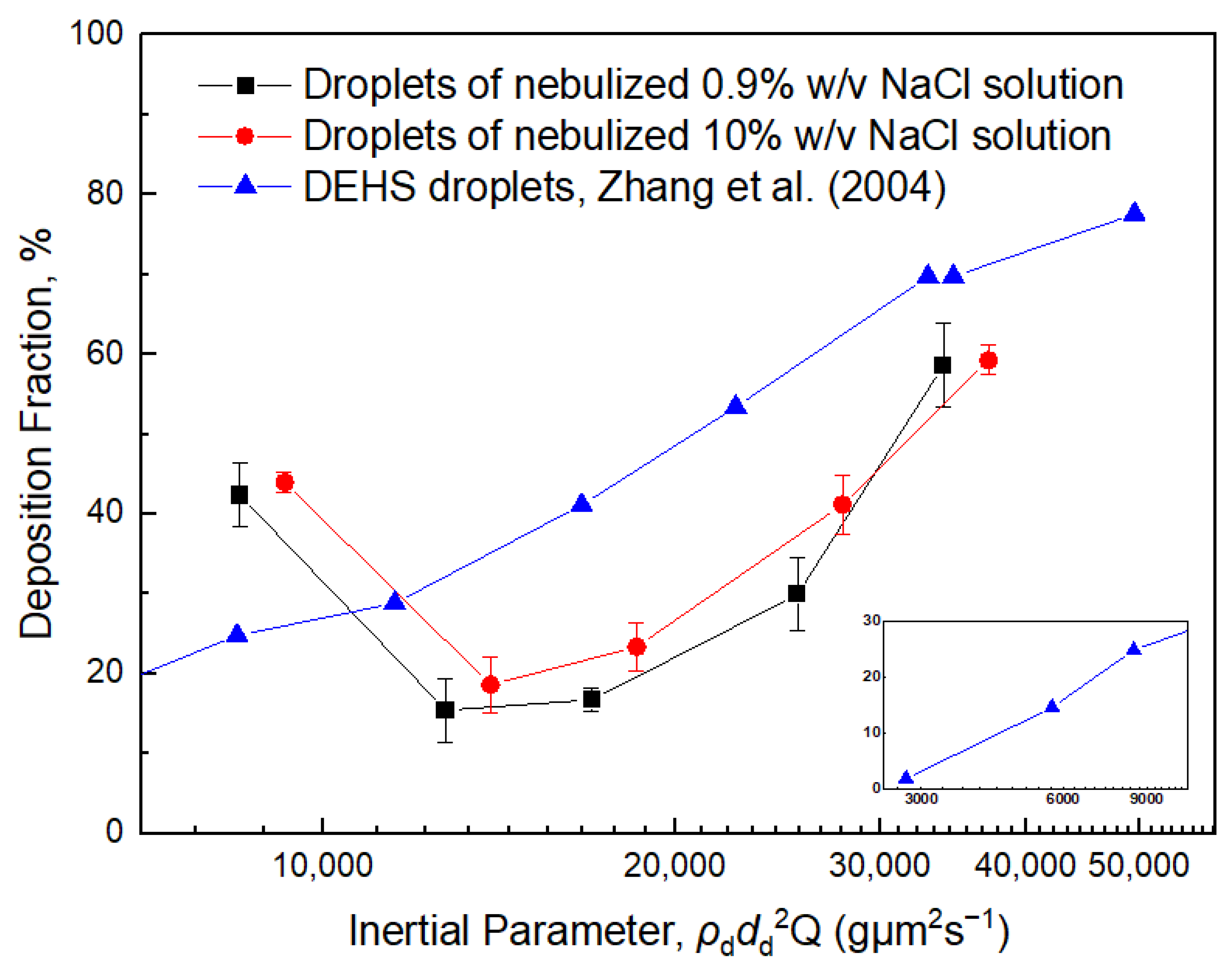 Atmosphere 14 00093 g004 Atmosphere 14 00093 g004