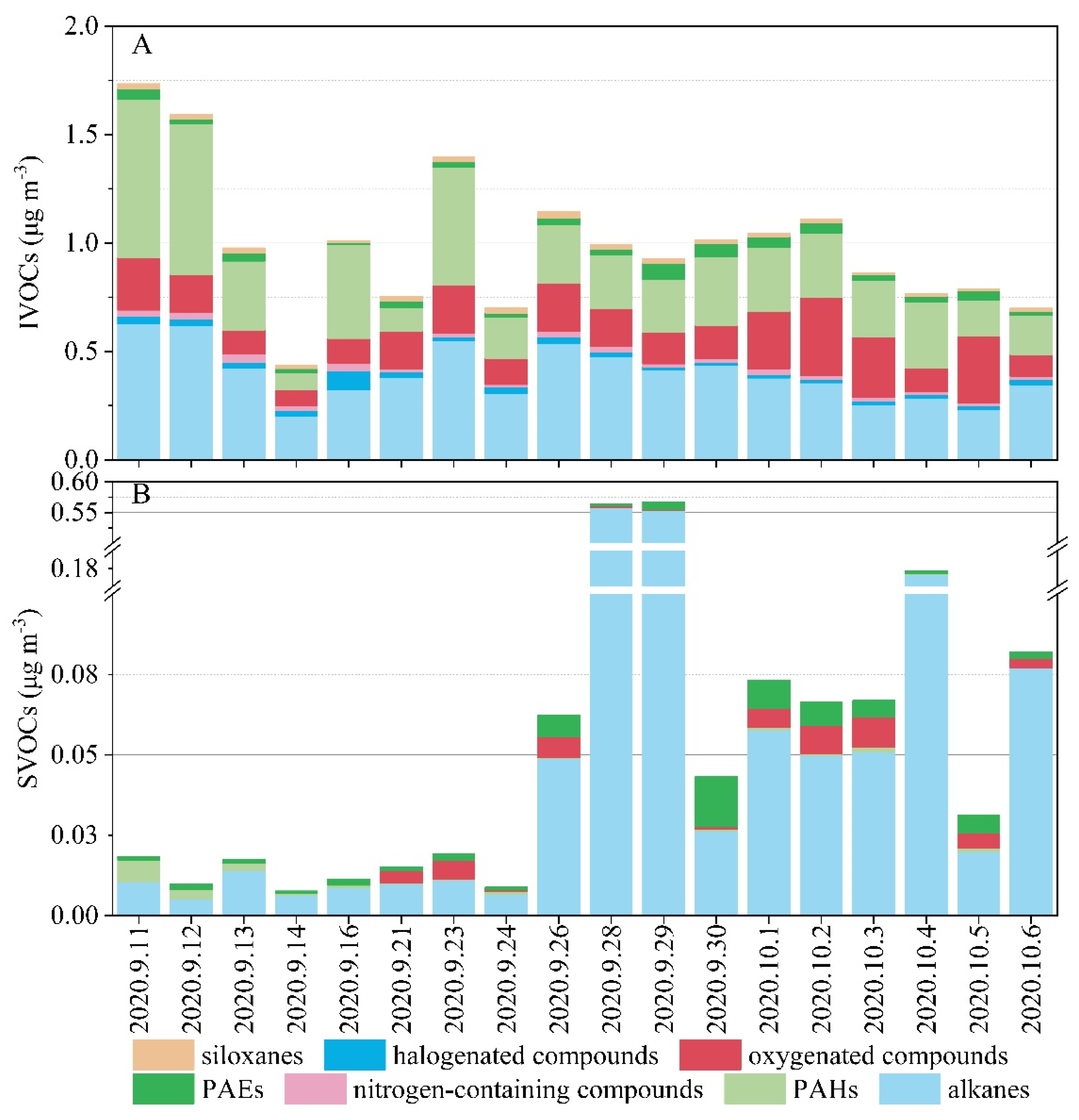 Atmosphere 14 00094 g001 Atmosphere 14 00094 g001