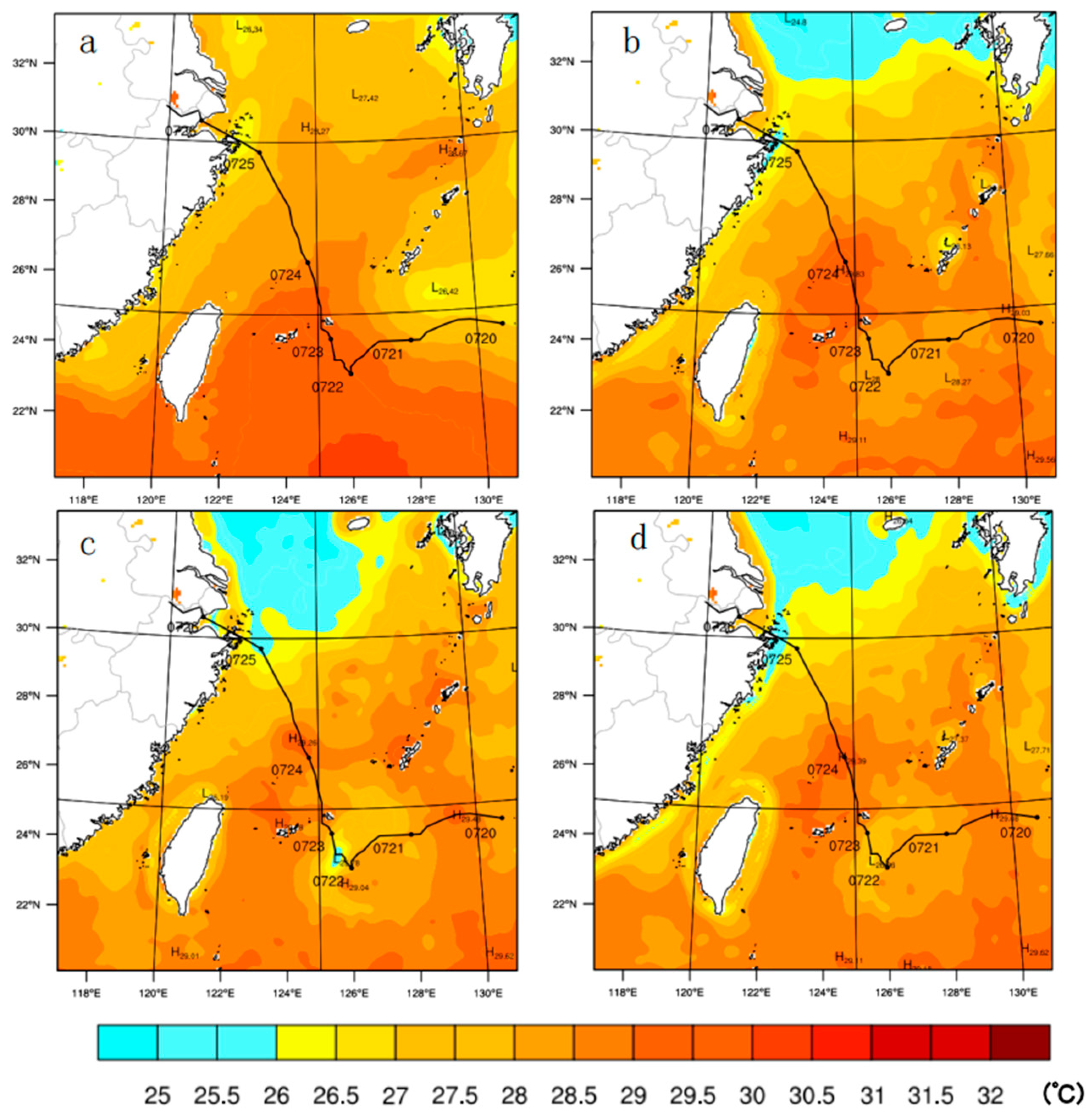 Atmosphere 14 00101 g003 Atmosphere 14 00101 g003