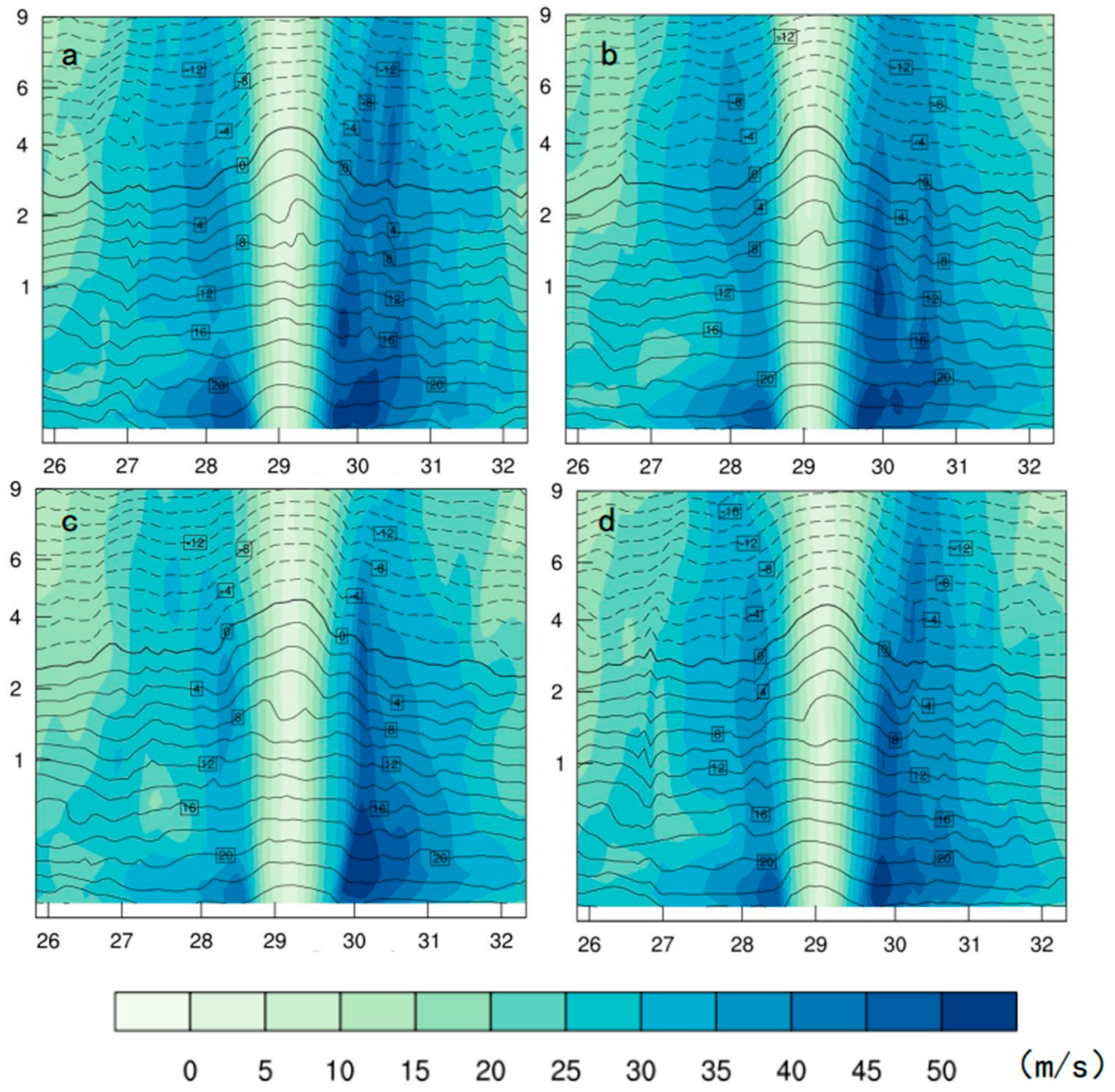 Atmosphere 14 00101 g005 Atmosphere 14 00101 g005