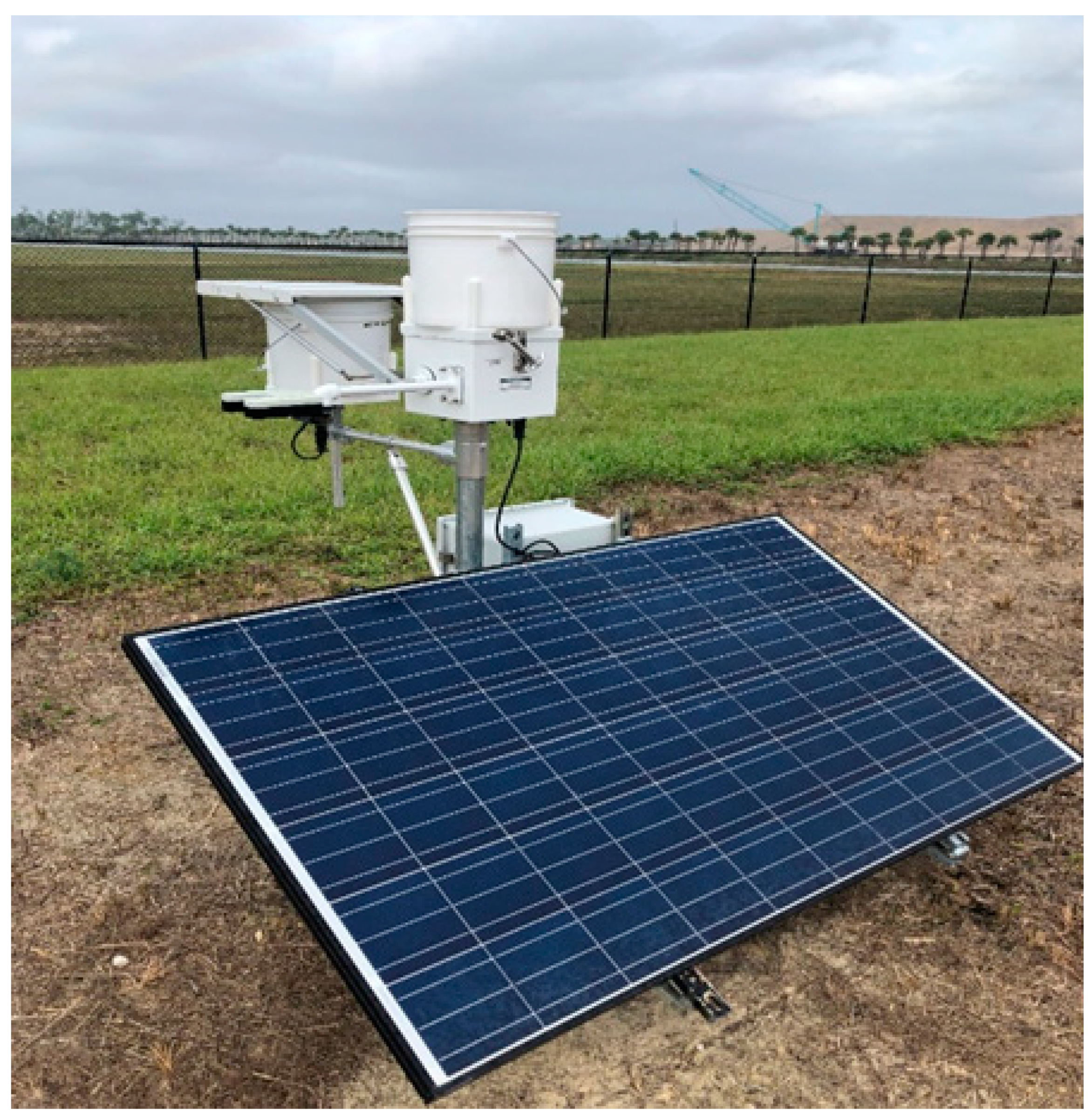 Atmosphere 14 00102 g003 Atmosphere 14 00102 g003