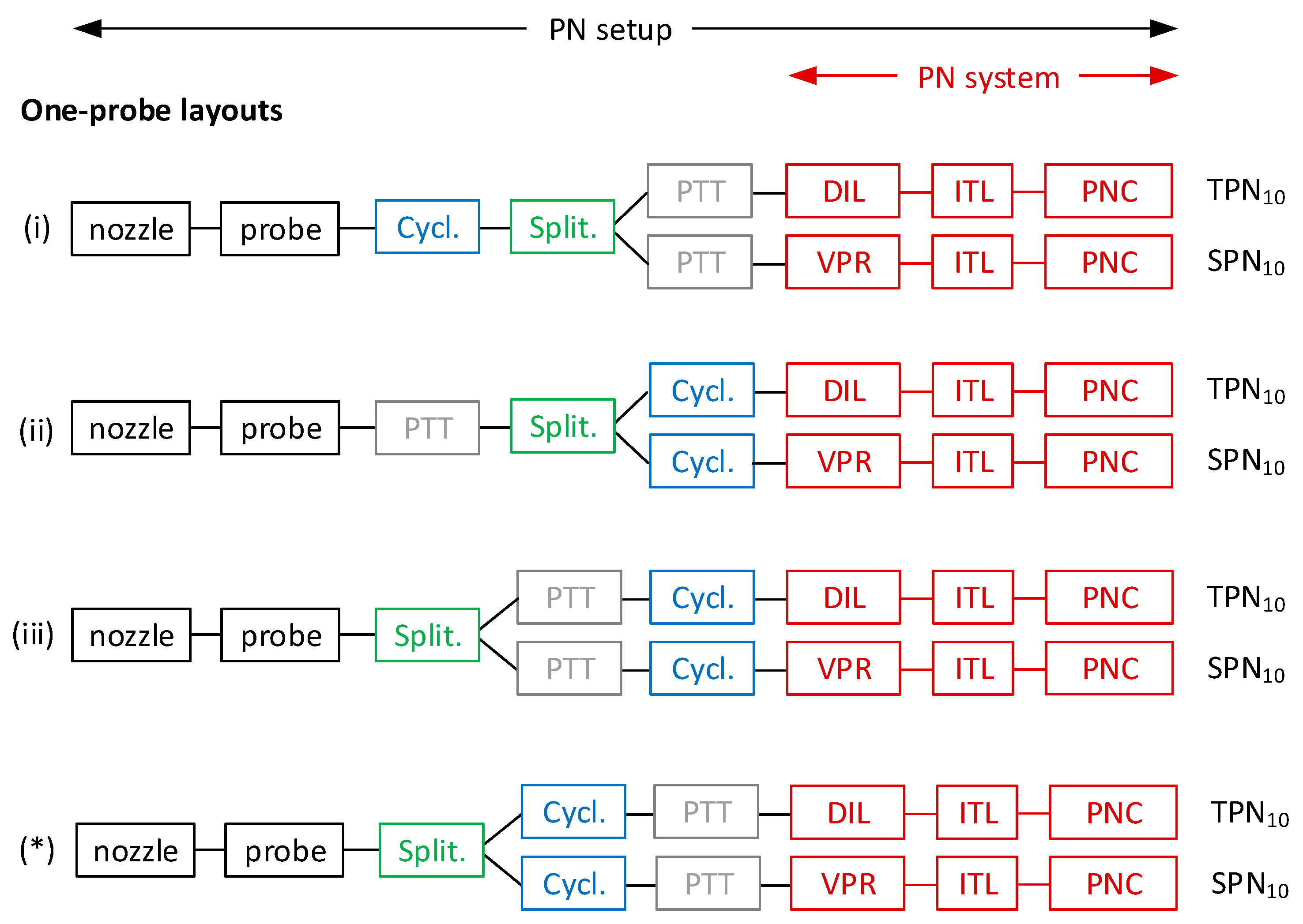 Atmosphere 14 00103 g0a1