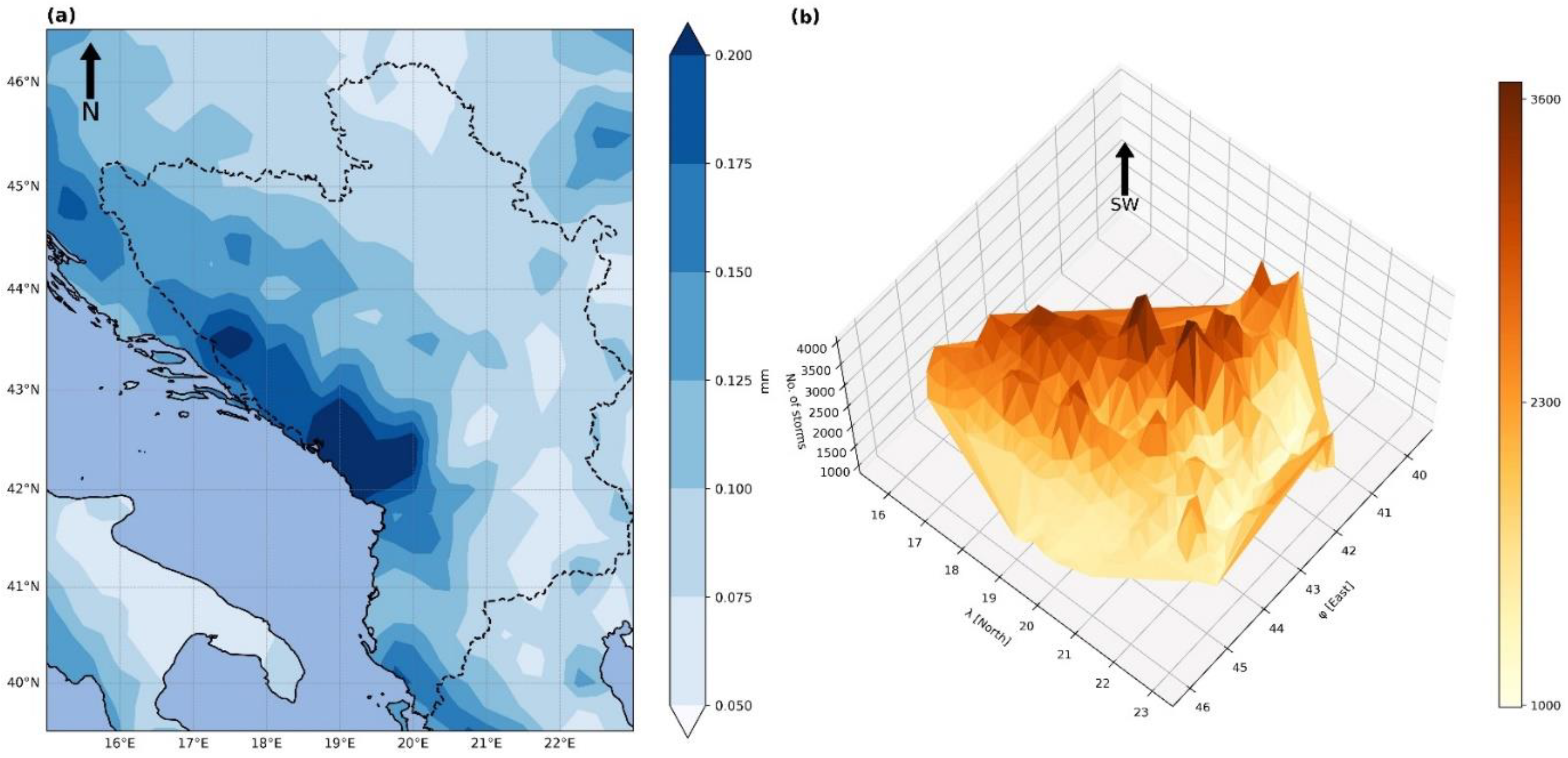 Atmosphere 14 00104 g003 Atmosphere 14 00104 g003