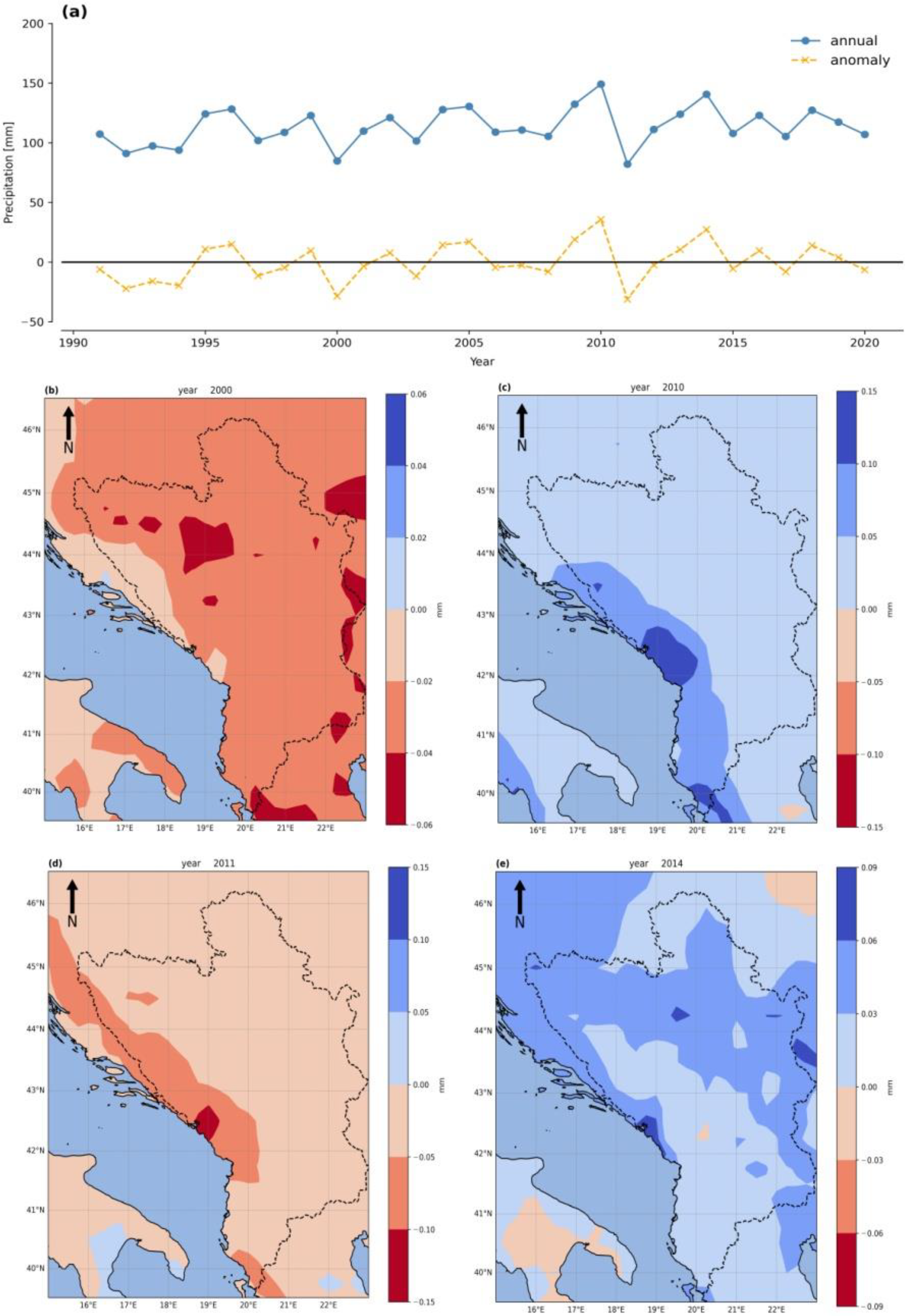 Atmosphere 14 00104 g005 Atmosphere 14 00104 g005