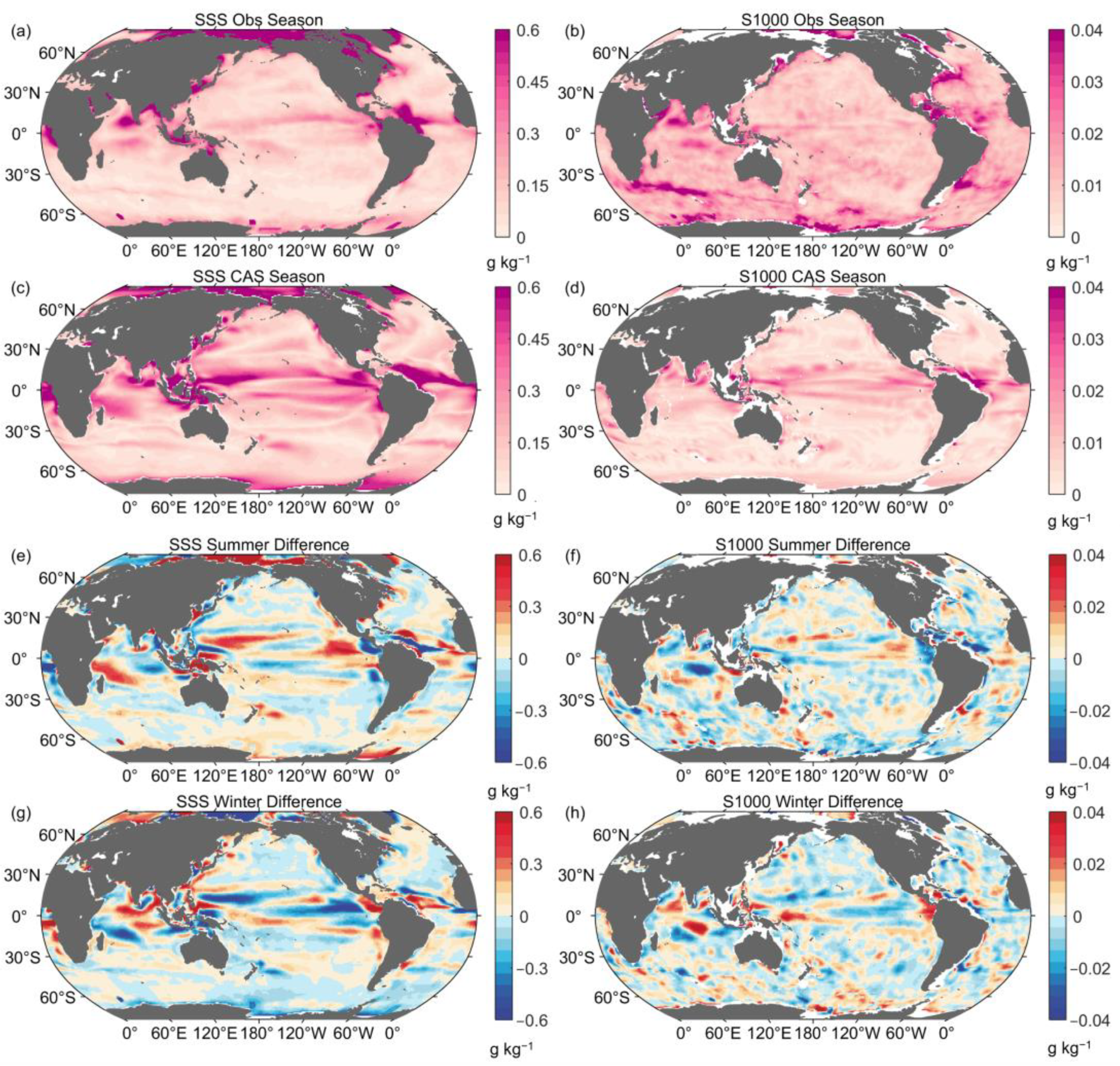 Atmosphere 14 00107 g004 Atmosphere 14 00107 g004