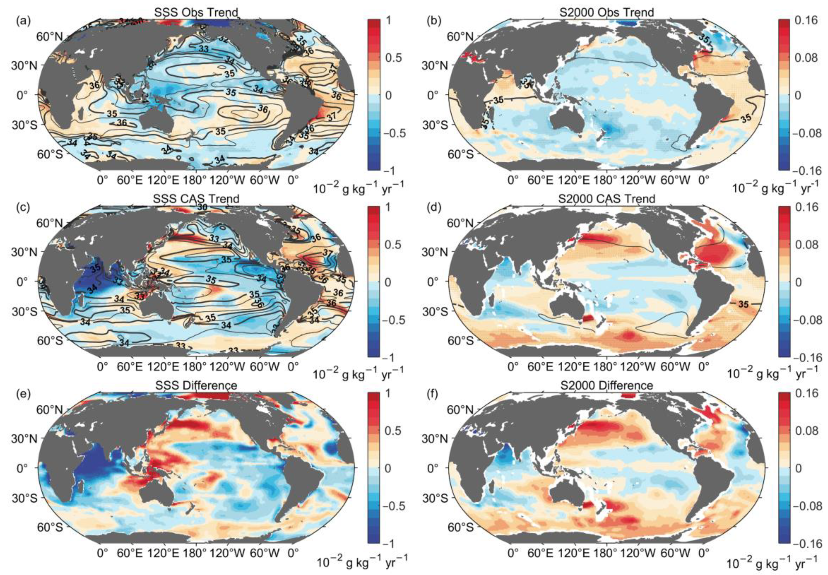 Atmosphere 14 00107 g005 Atmosphere 14 00107 g005