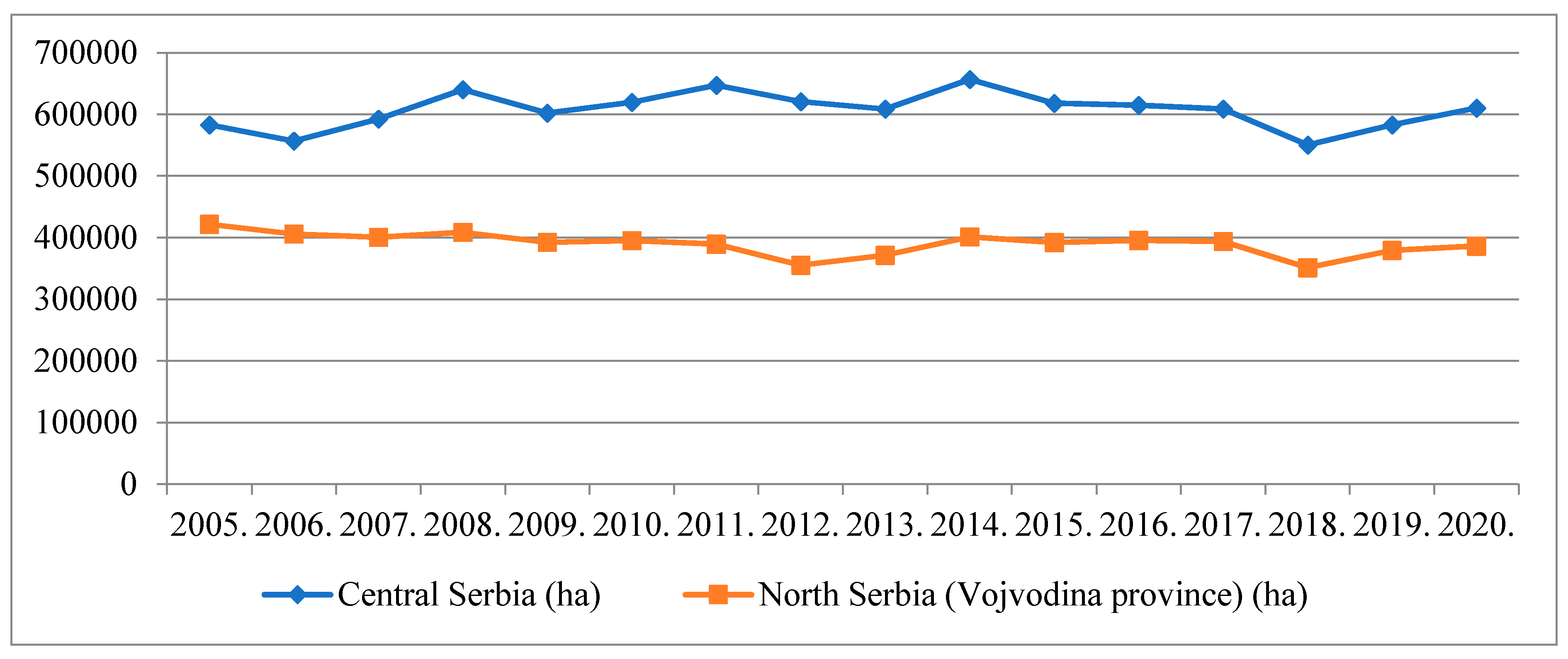 Atmosphere 14 00110 g010
