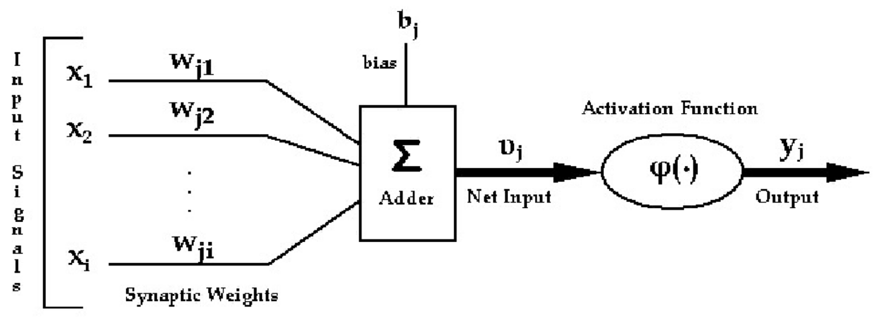 Atmosphere 14 00114 g001
