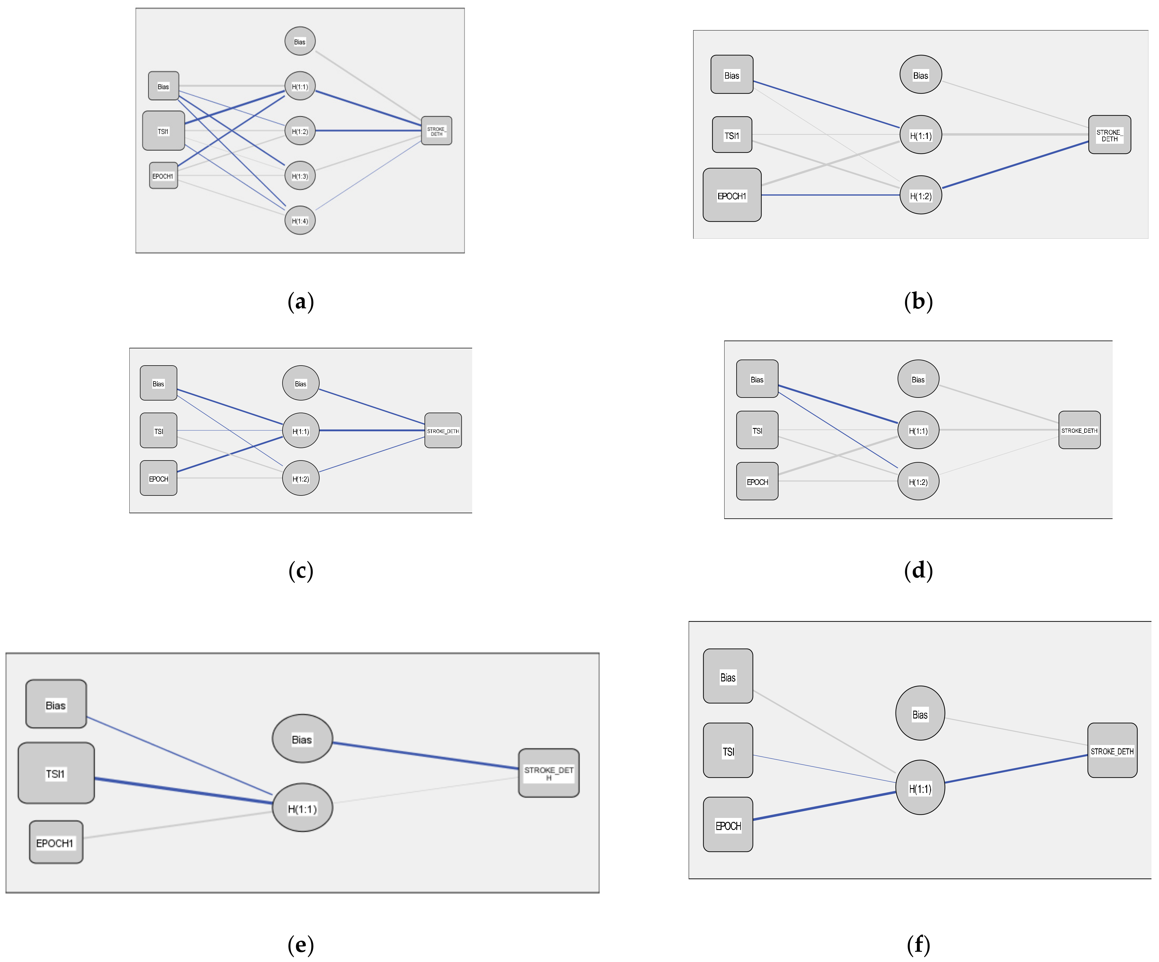 Atmosphere 14 00114 g002