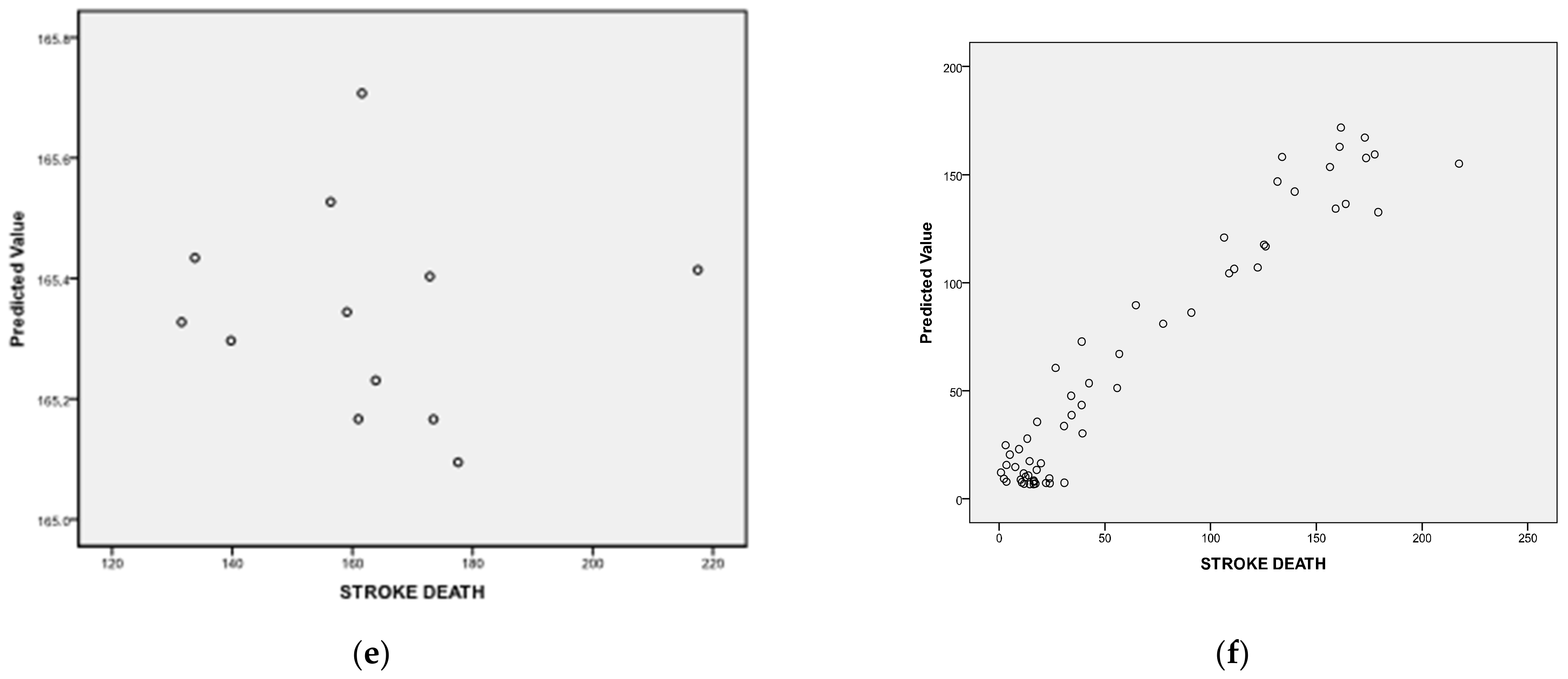 Atmosphere 14 00114 g003b