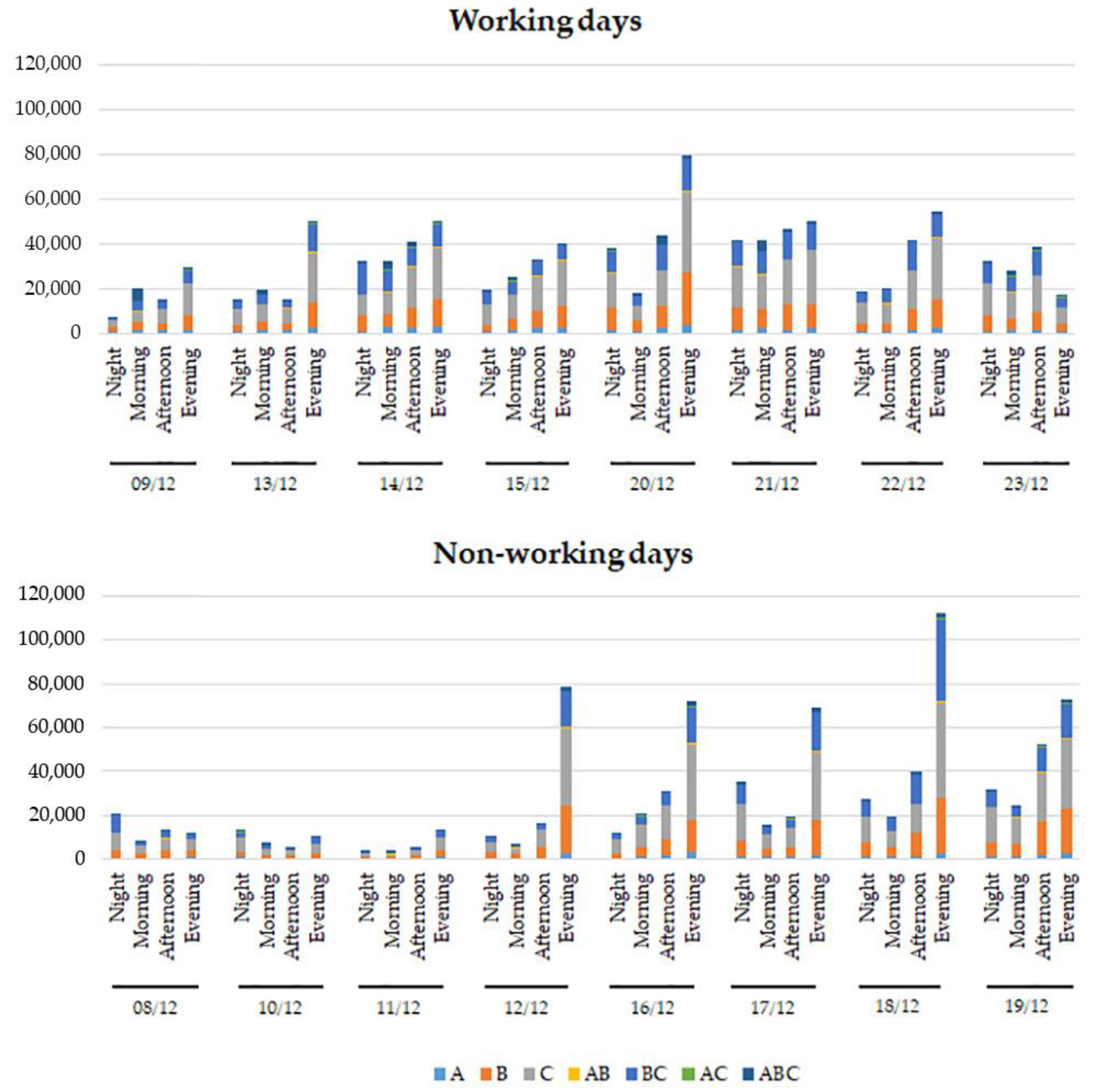 Atmosphere 14 00118 g005 Atmosphere 14 00118 g005