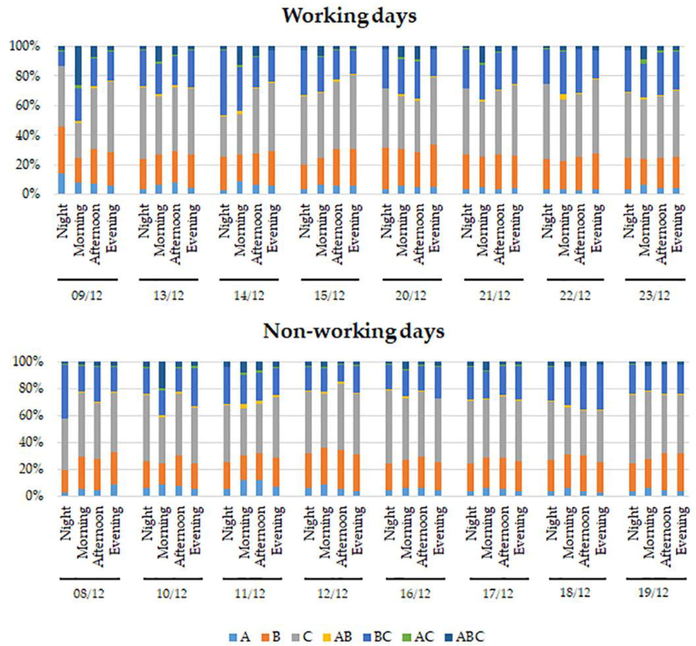 Atmosphere 14 00118 g006 Atmosphere 14 00118 g006