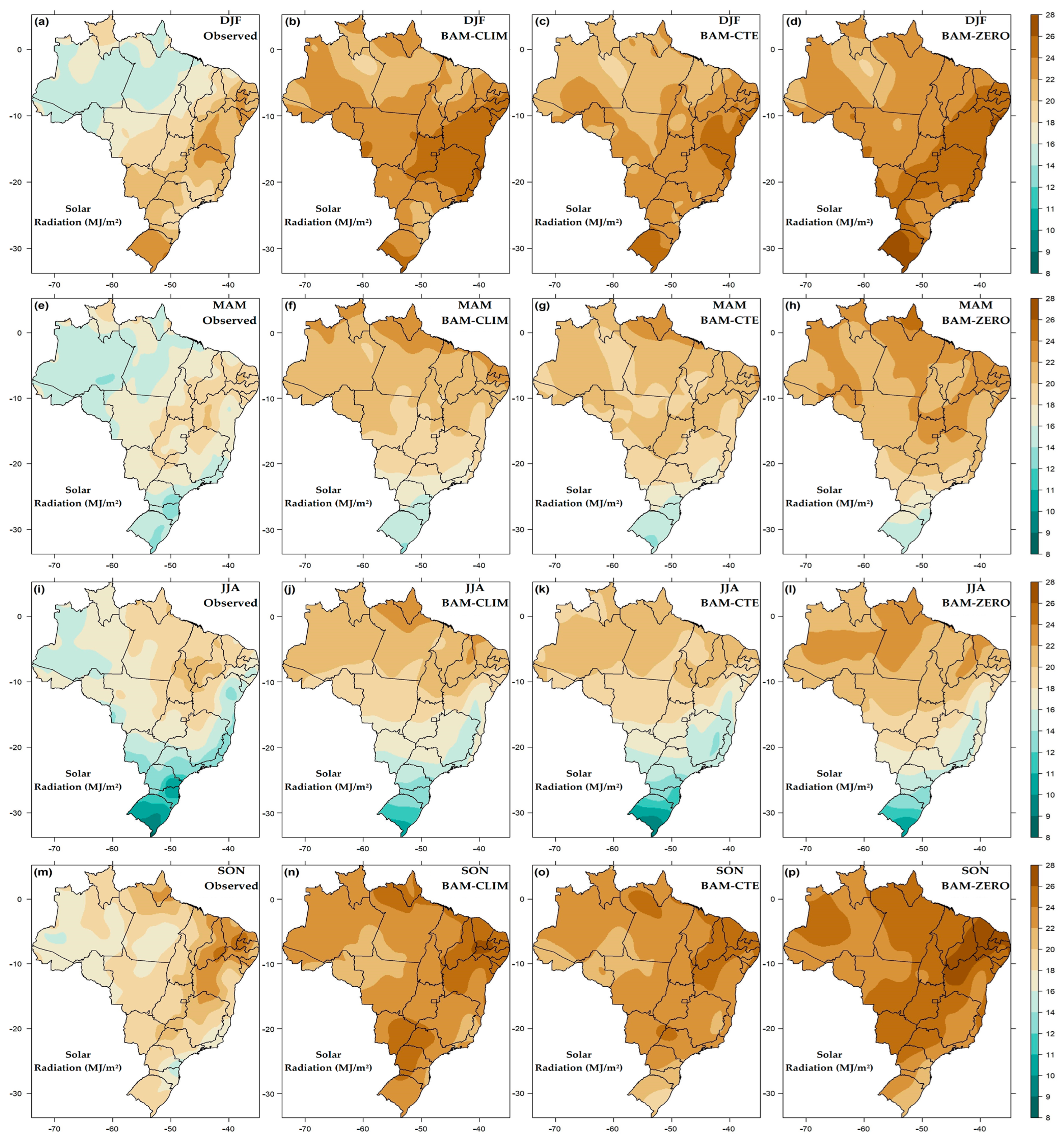 Atmosphere 14 00125 g002 Atmosphere 14 00125 g002