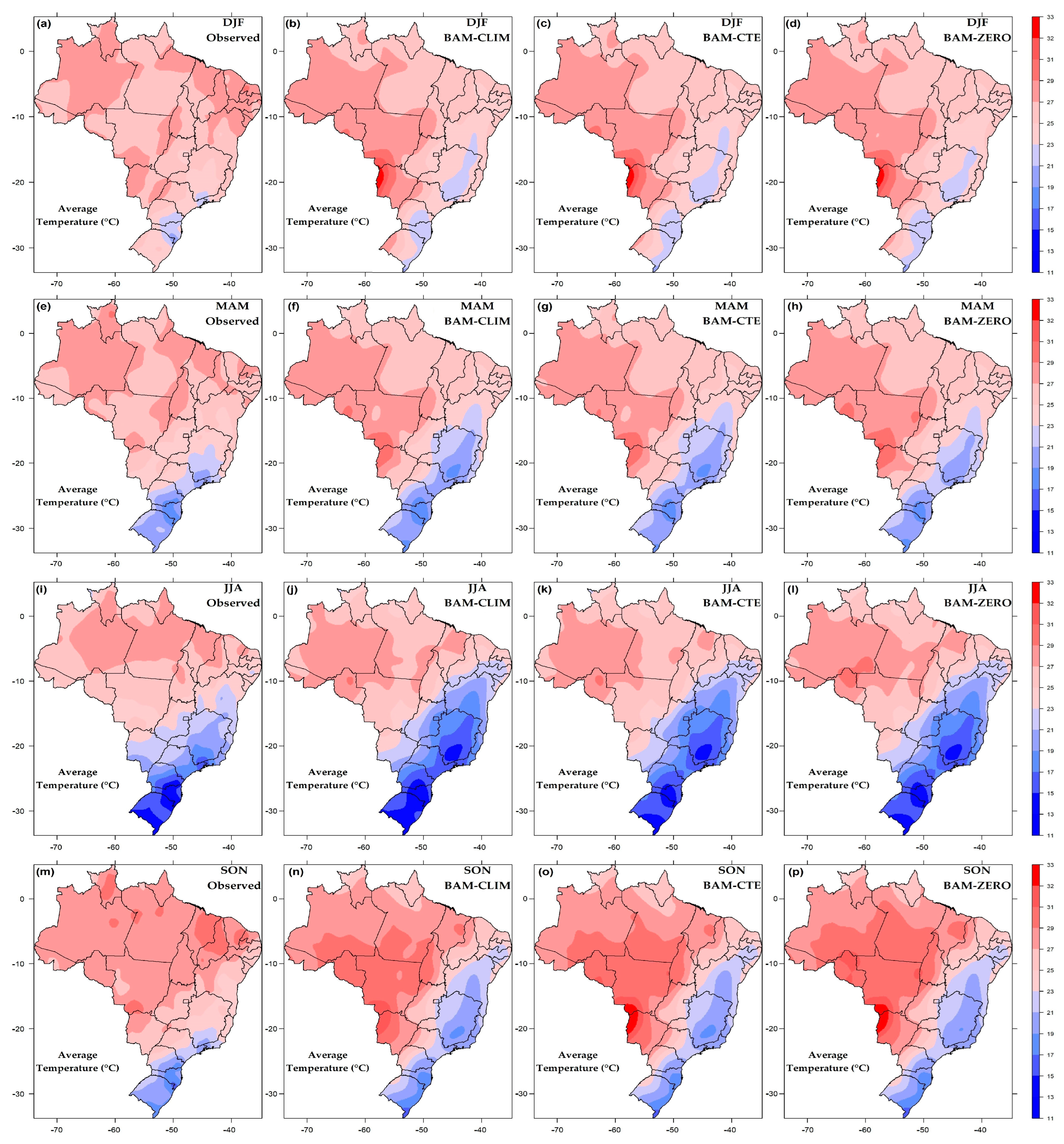 Atmosphere 14 00125 g004 Atmosphere 14 00125 g004