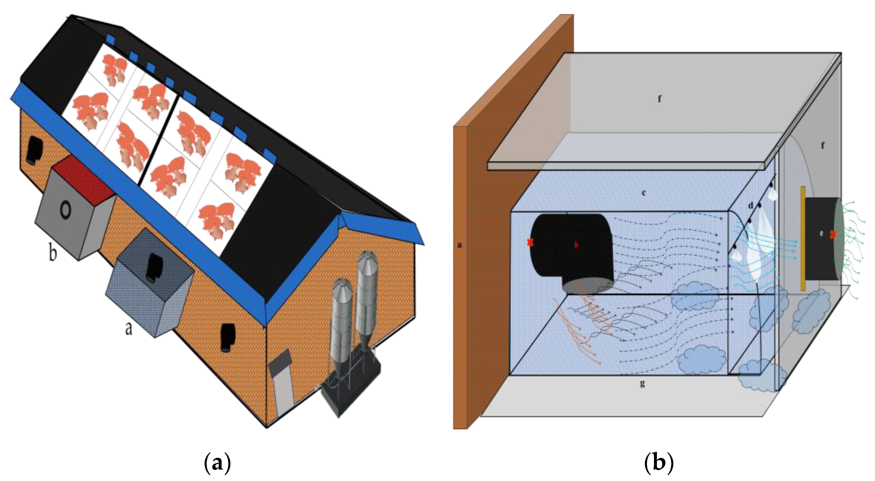 Atmosphere 14 00127 g001