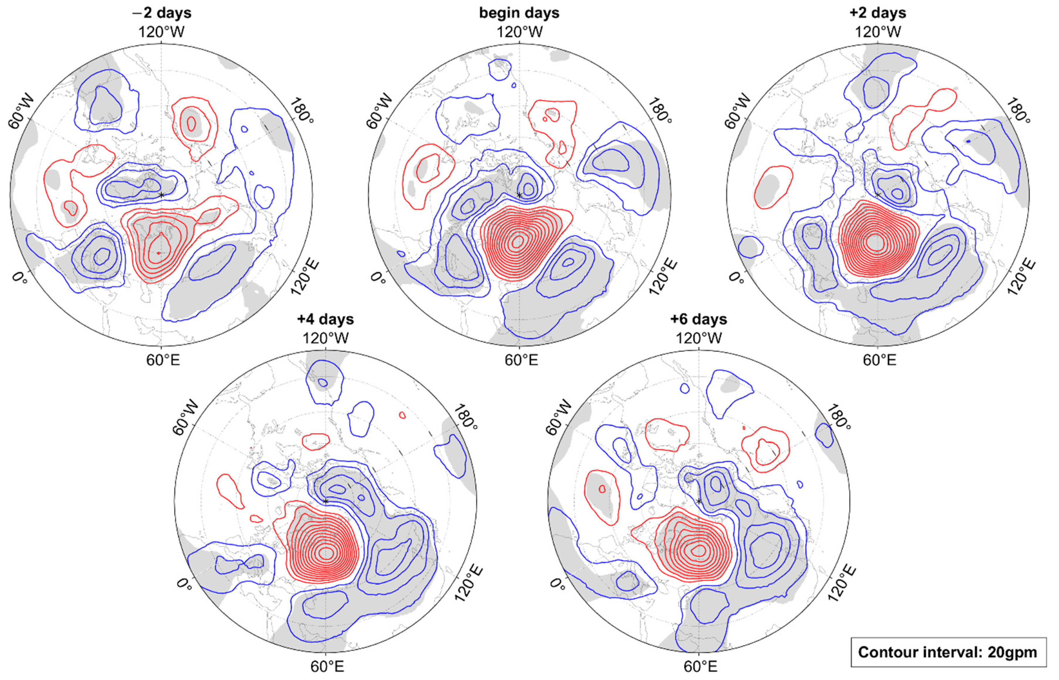 Atmosphere 14 00129 g005 Atmosphere 14 00129 g005