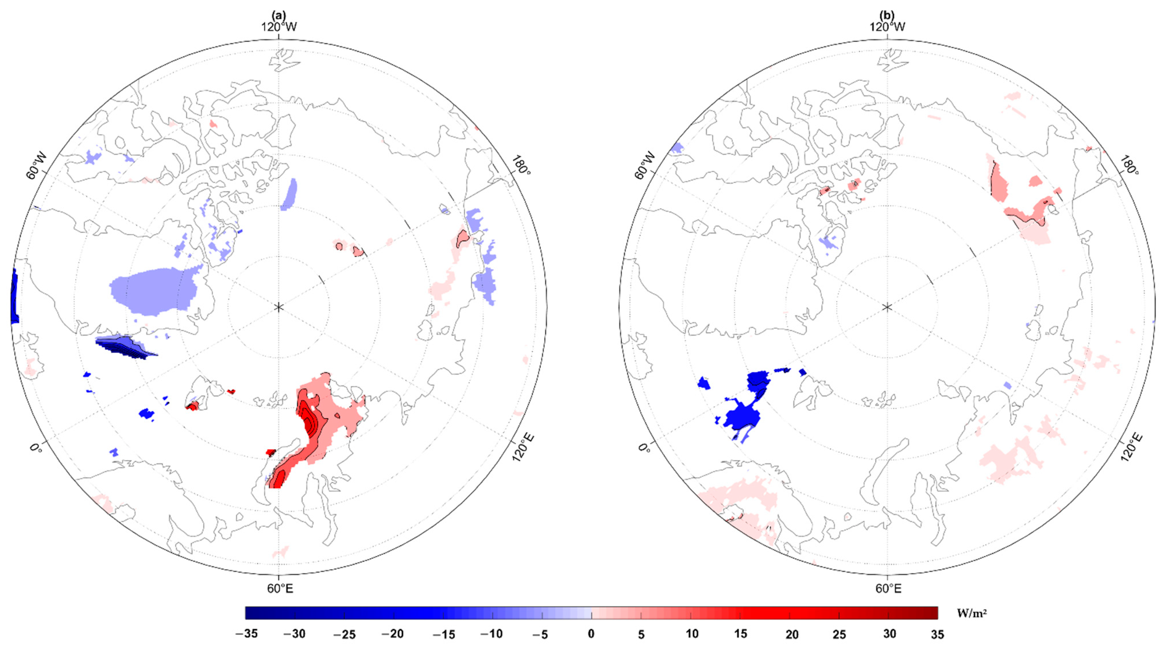 Atmosphere 14 00129 g011 Atmosphere 14 00129 g011