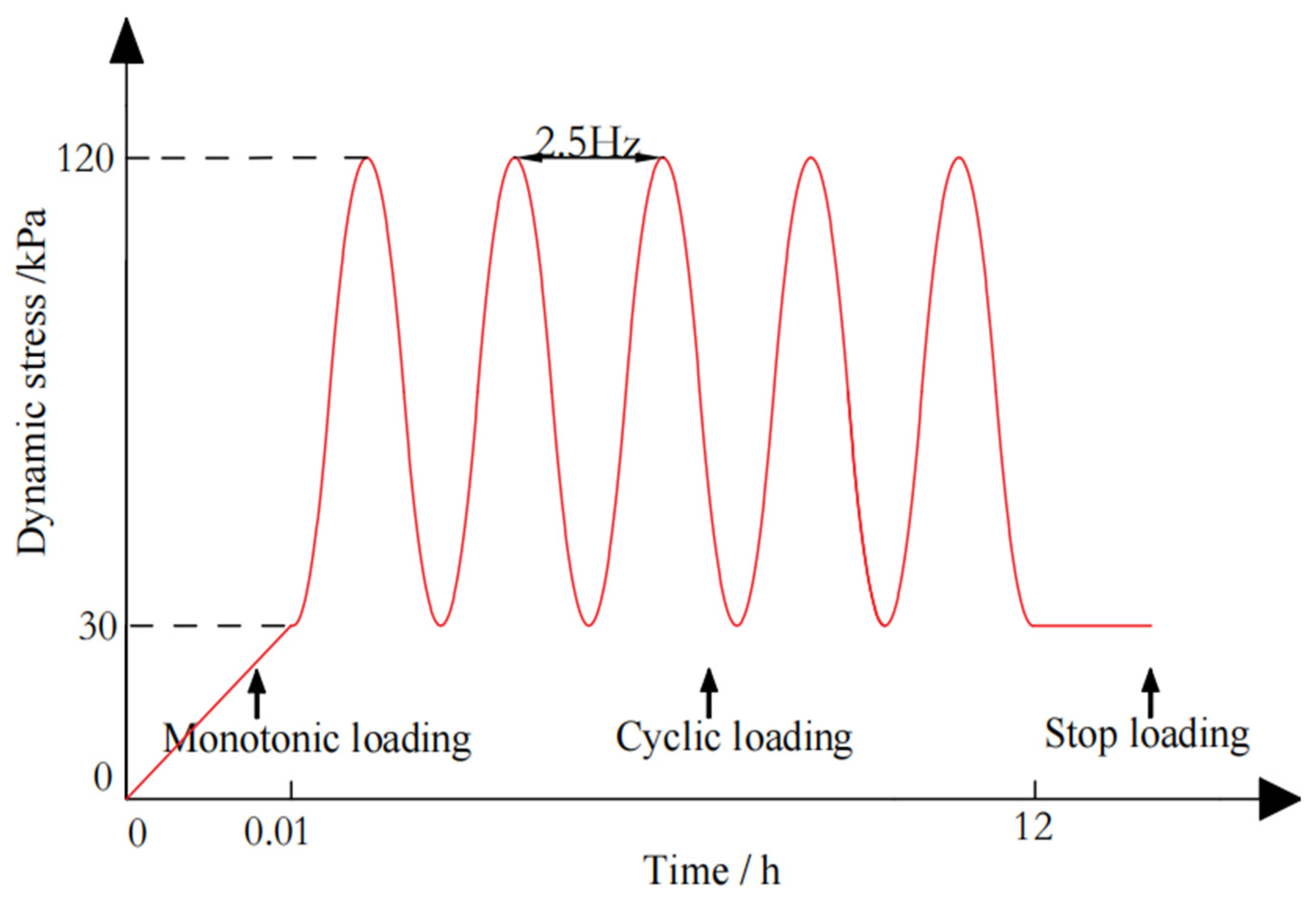 Atmosphere 14 00133 g003 Atmosphere 14 00133 g003