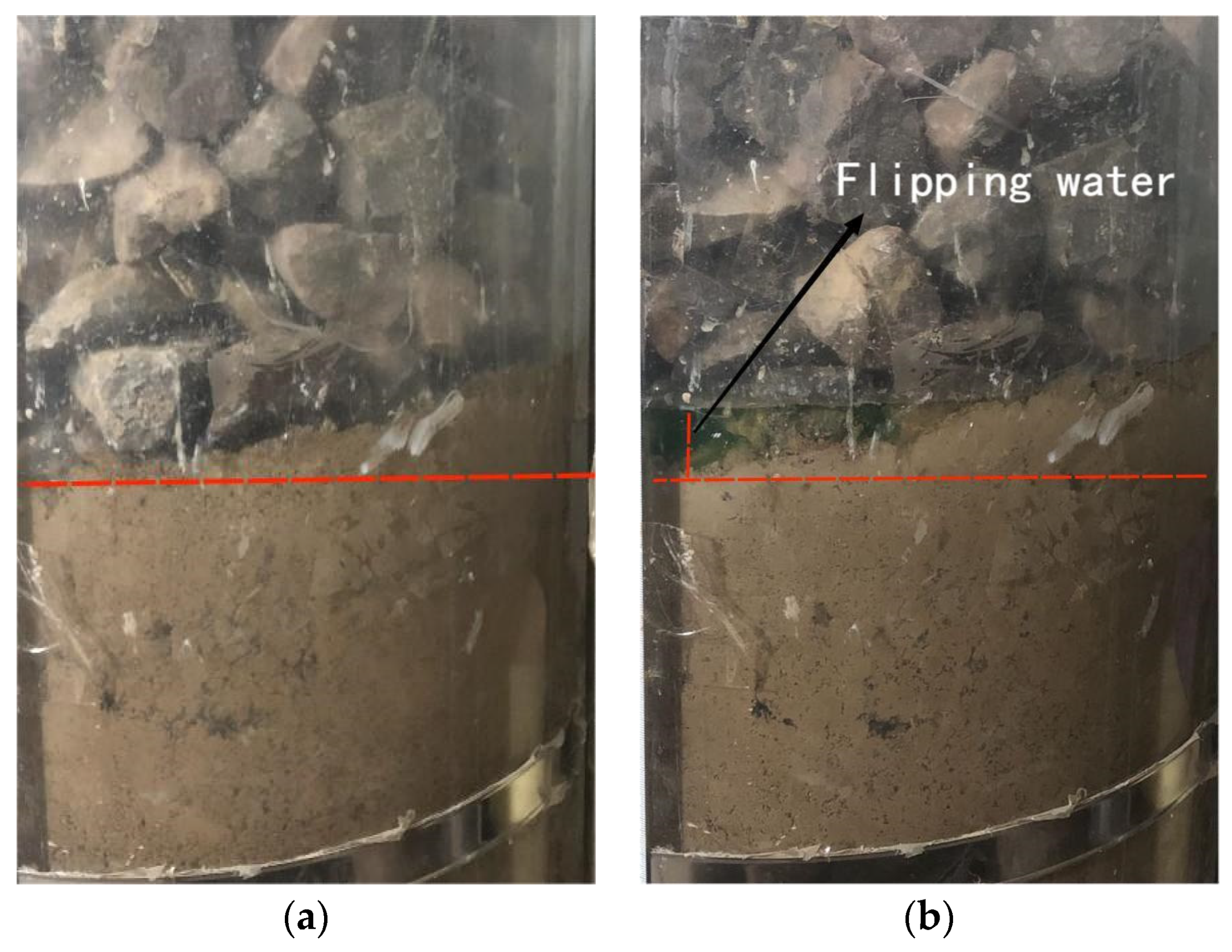 Atmosphere 14 00133 g007 Atmosphere 14 00133 g007