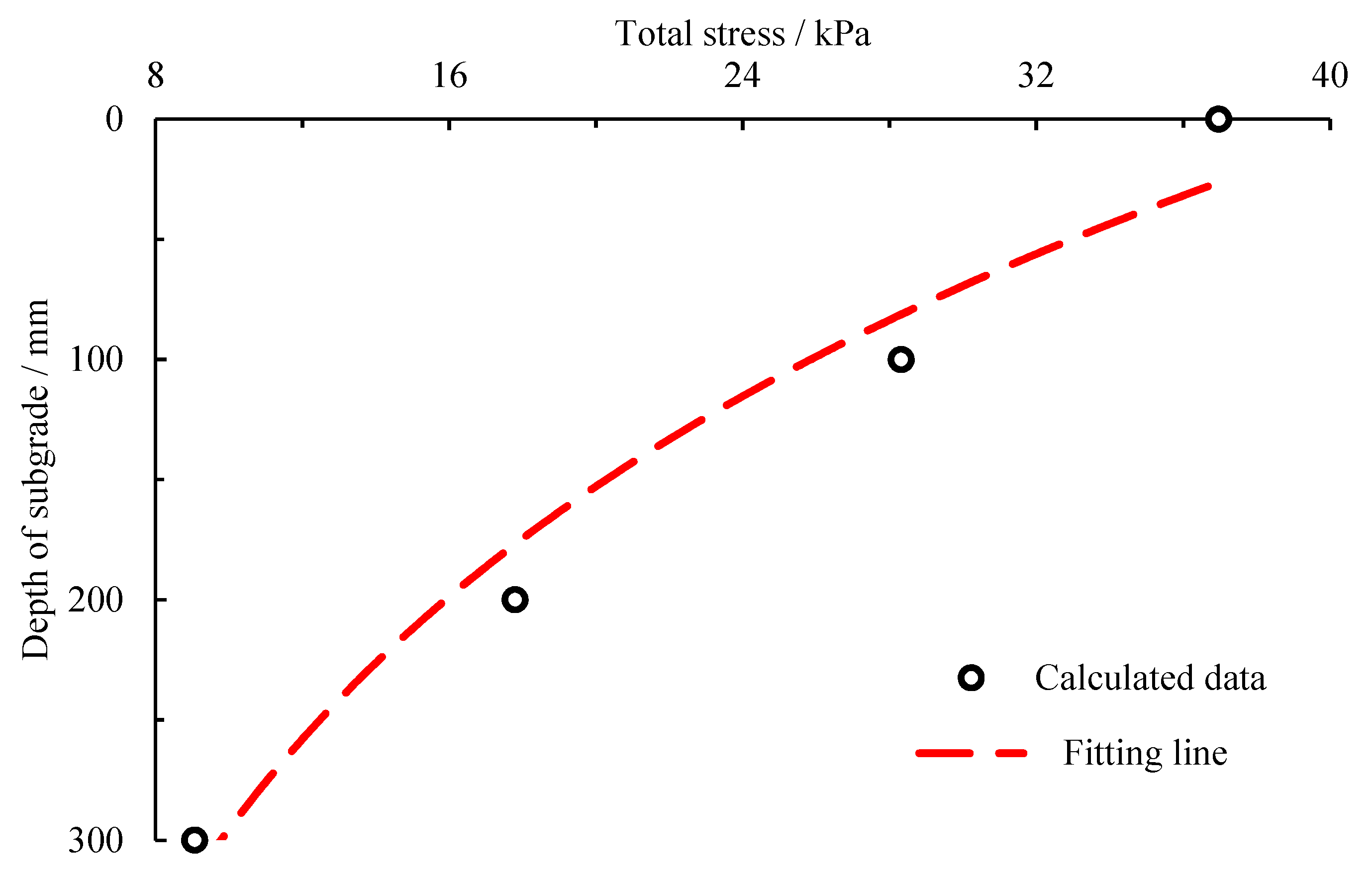 Atmosphere 14 00133 g011 Atmosphere 14 00133 g011