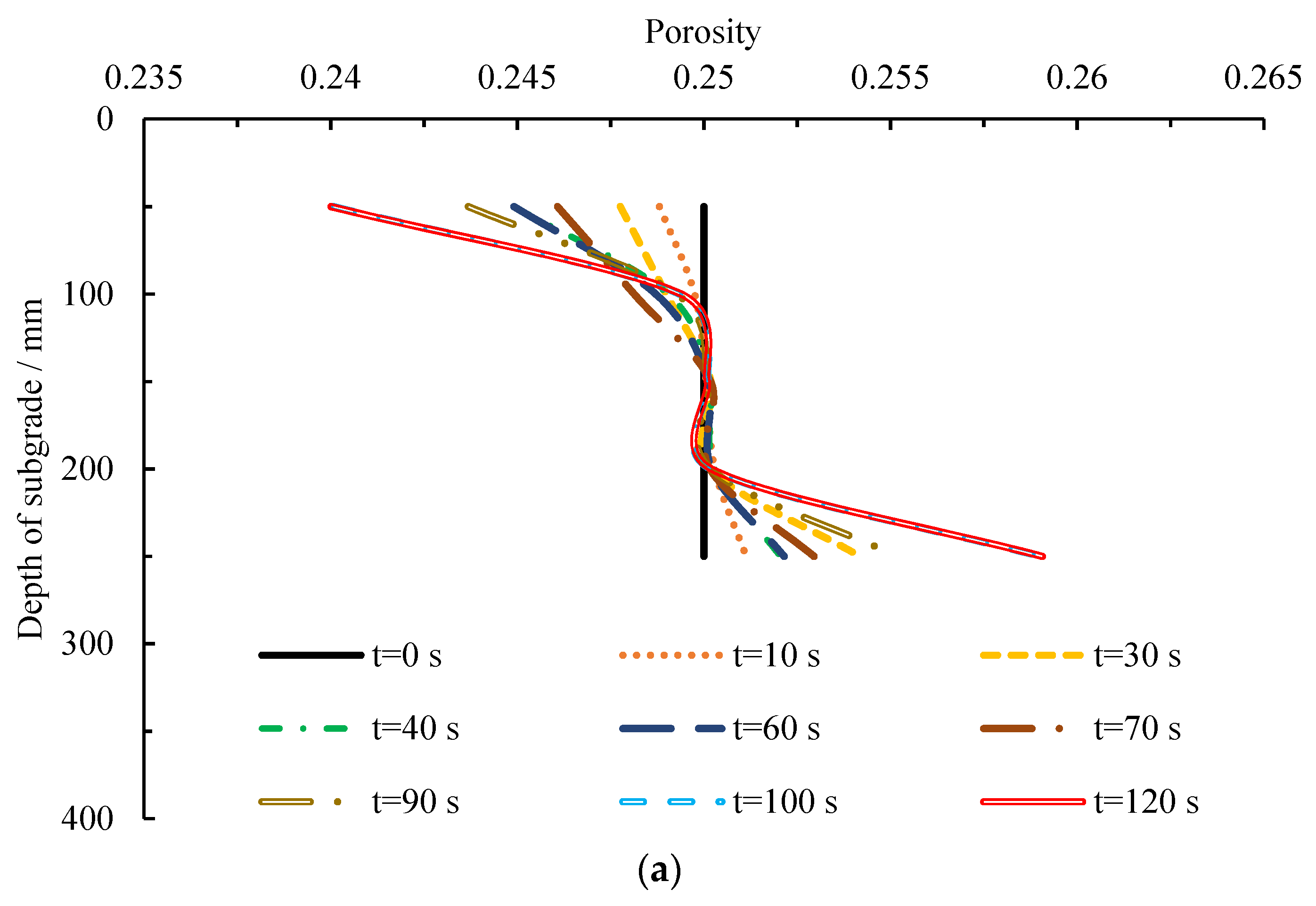 Atmosphere 14 00133 g016a Atmosphere 14 00133 g016a