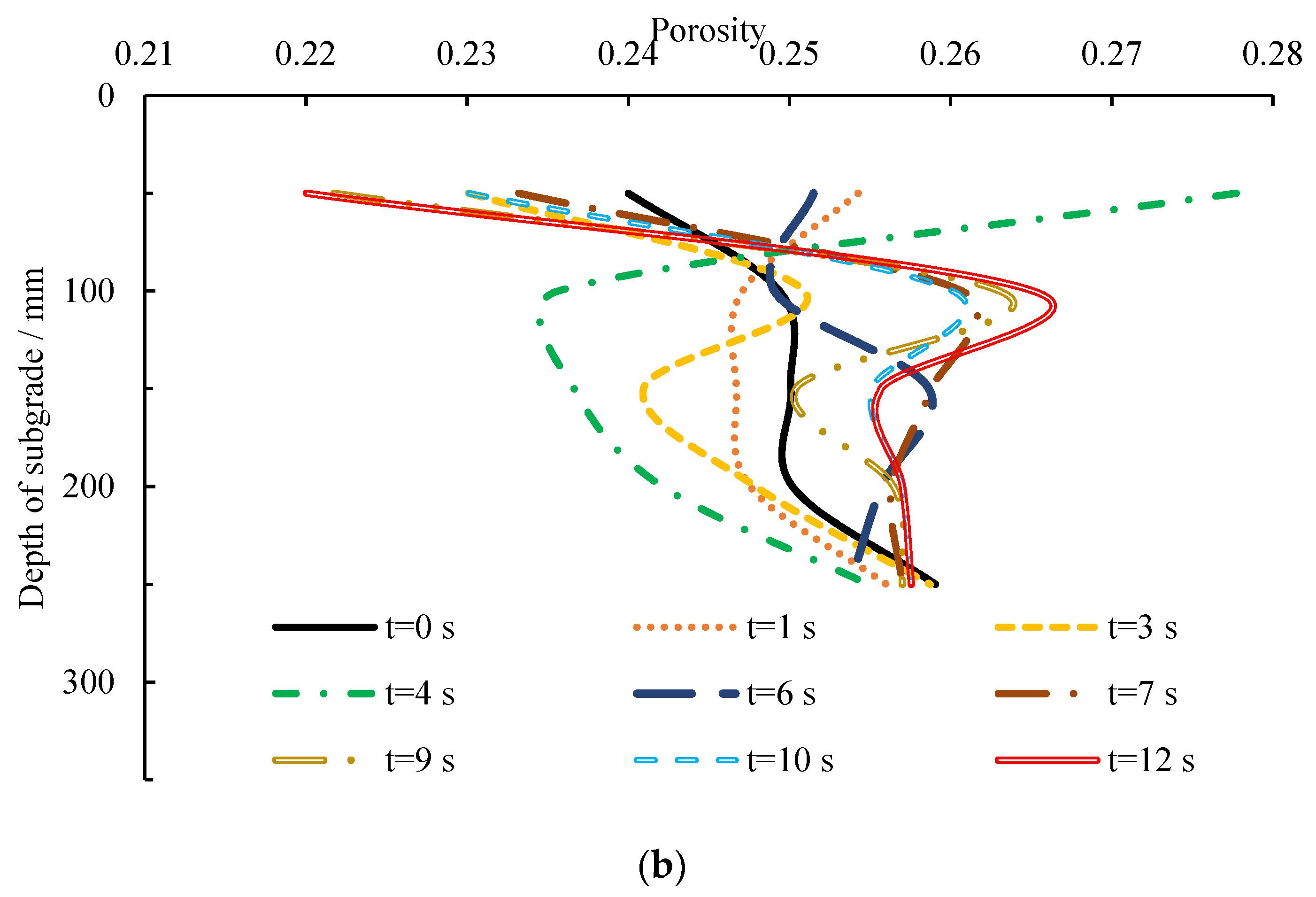 Atmosphere 14 00133 g016b Atmosphere 14 00133 g016b