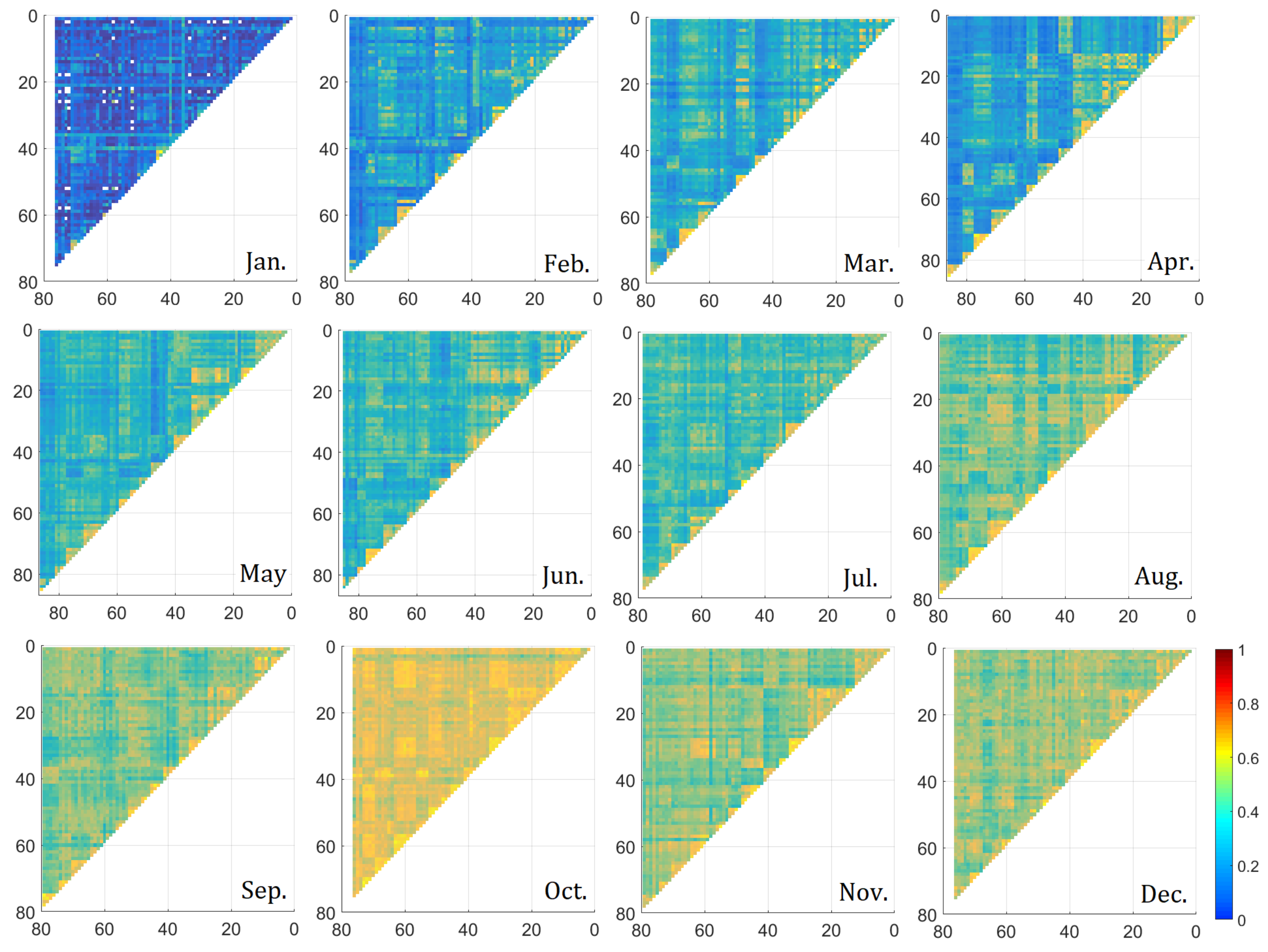 Atmosphere 14 00141 g004 Atmosphere 14 00141 g004