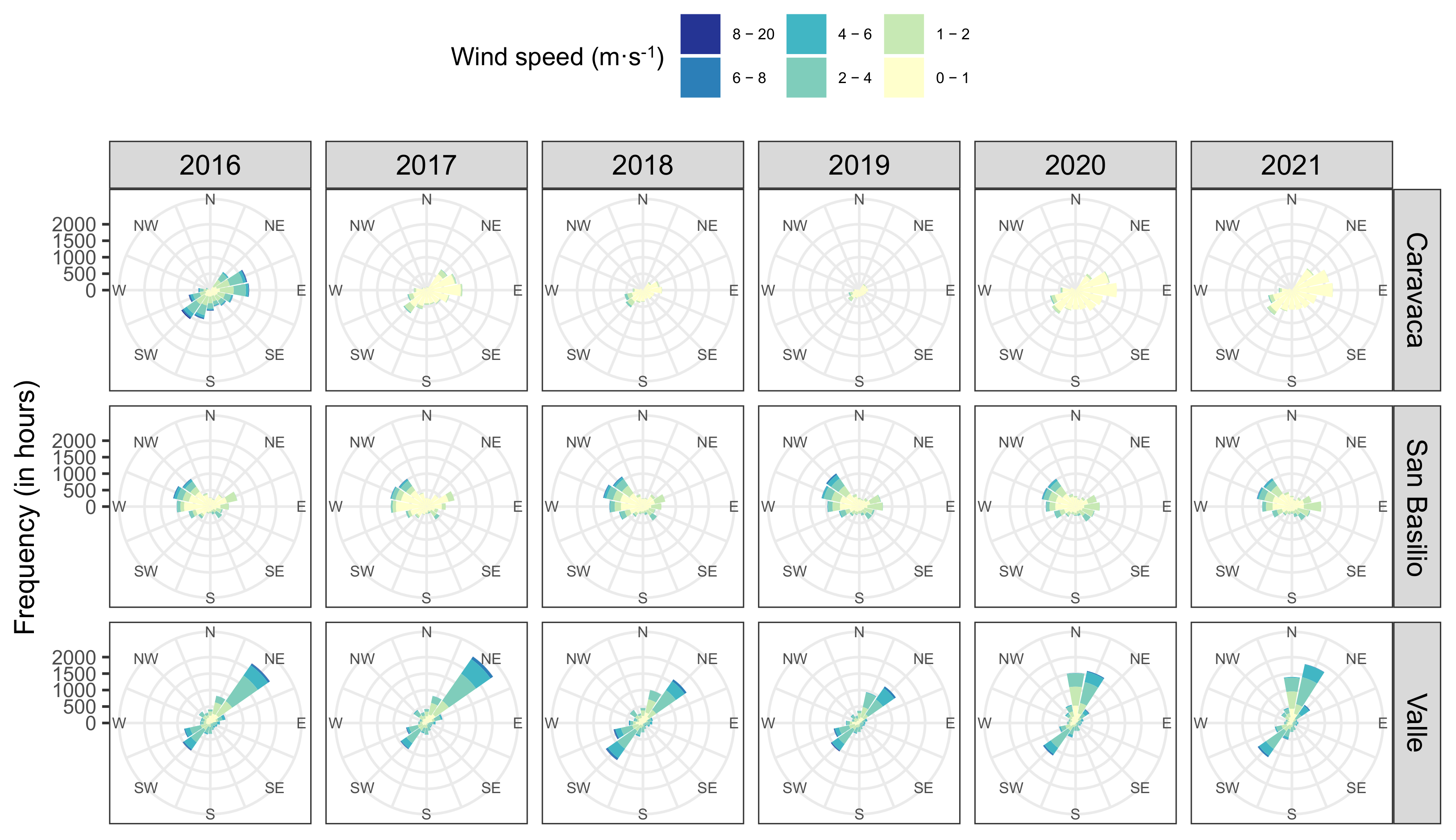 Atmosphere 14 00147 g002
