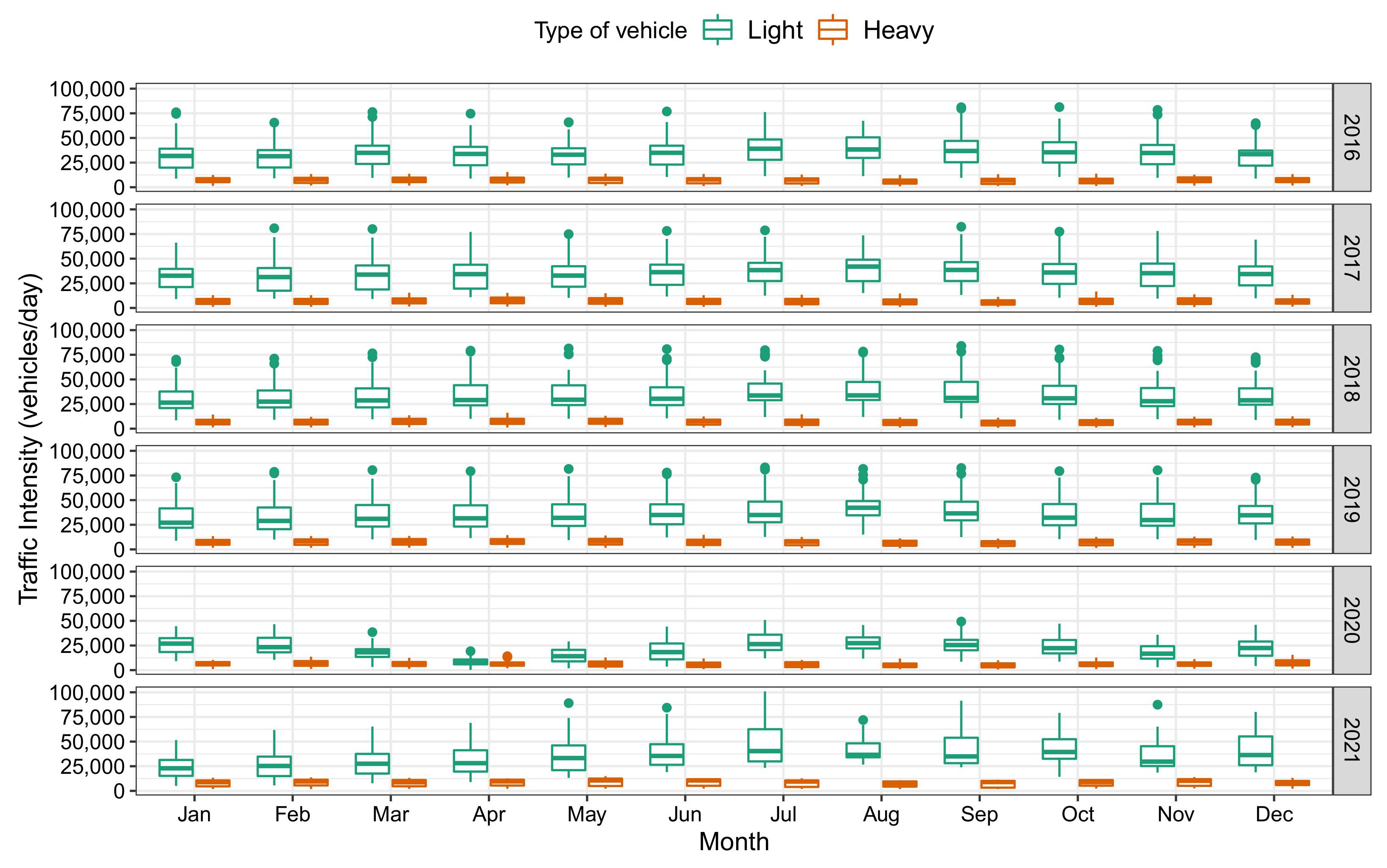 Atmosphere 14 00147 g004