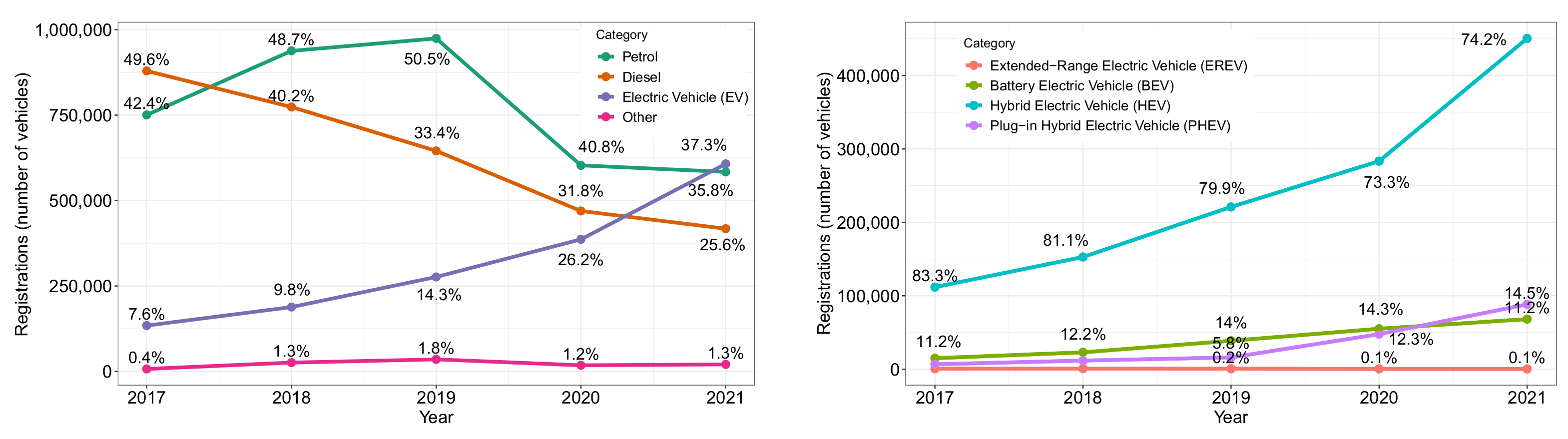 Atmosphere 14 00147 g011