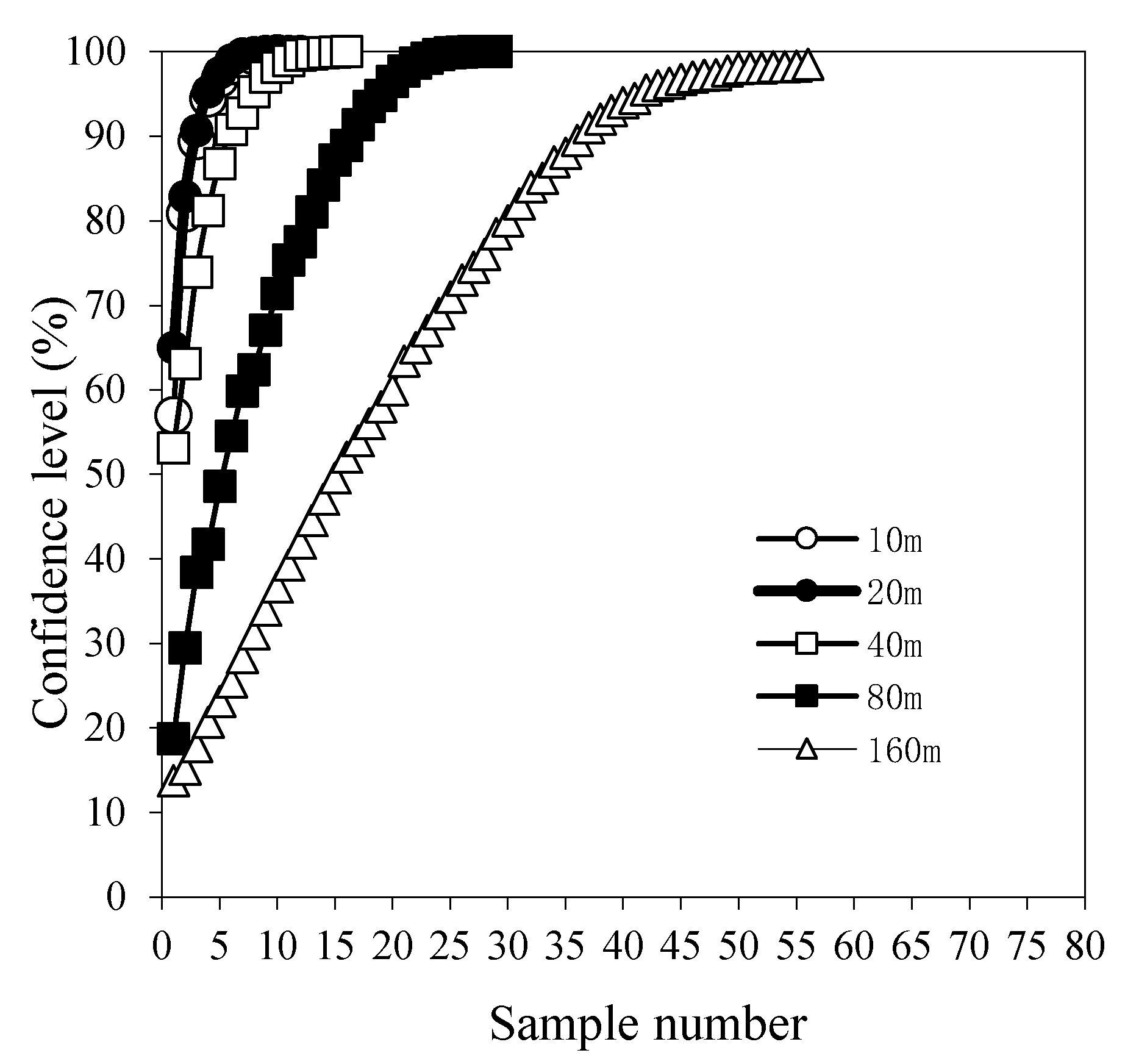 Atmosphere 14 00149 g003