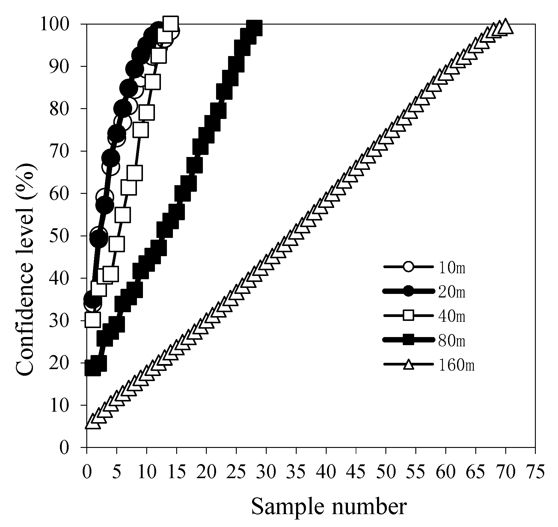 Atmosphere 14 00149 g004