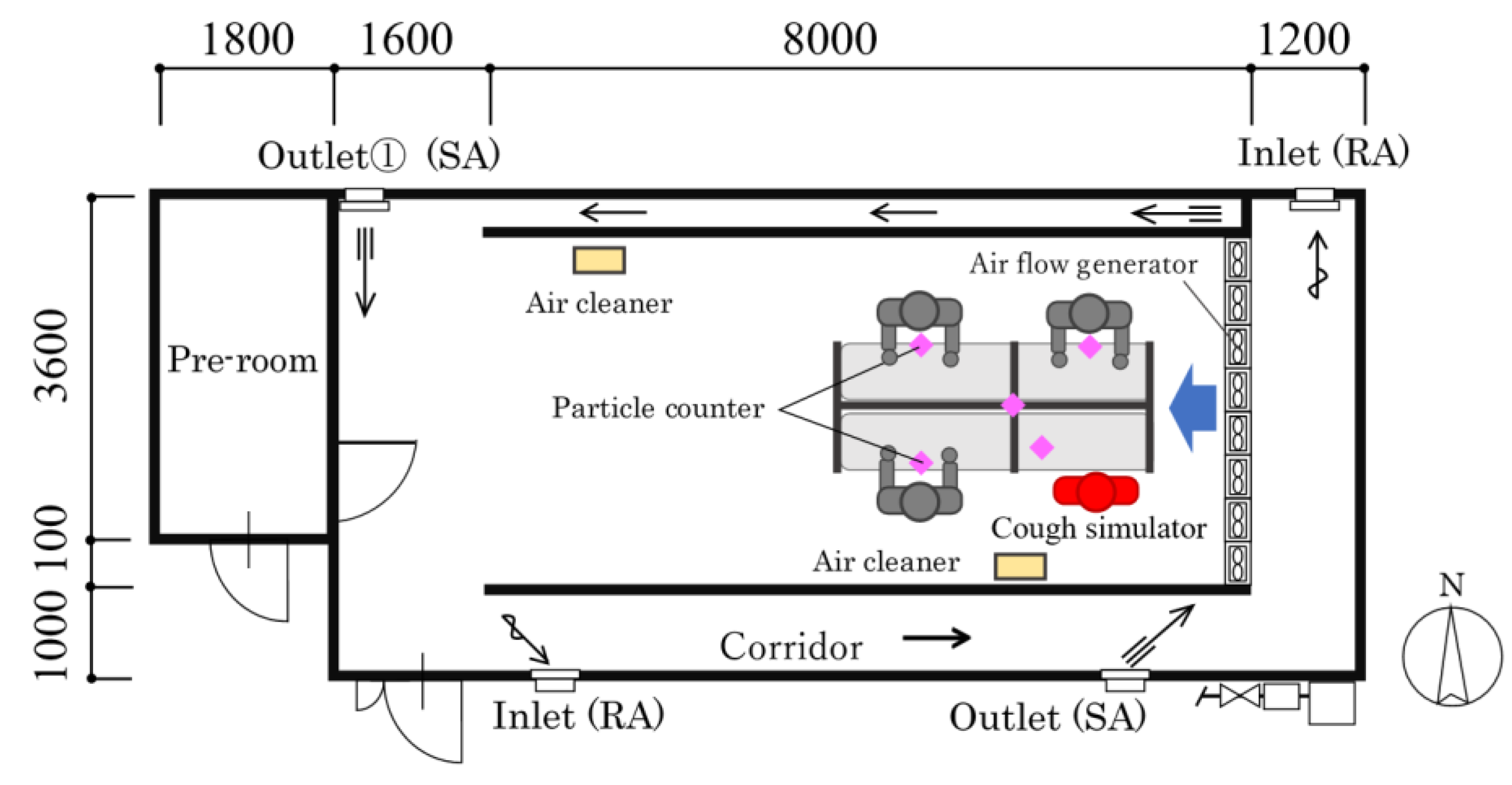 Atmosphere 14 00150 g001 Atmosphere 14 00150 g001