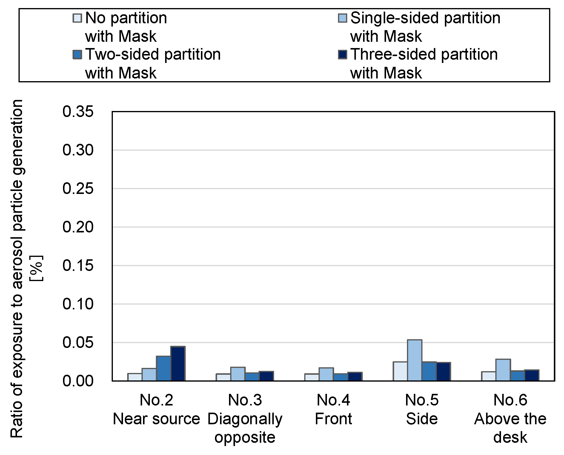Atmosphere 14 00150 g007 Atmosphere 14 00150 g007
