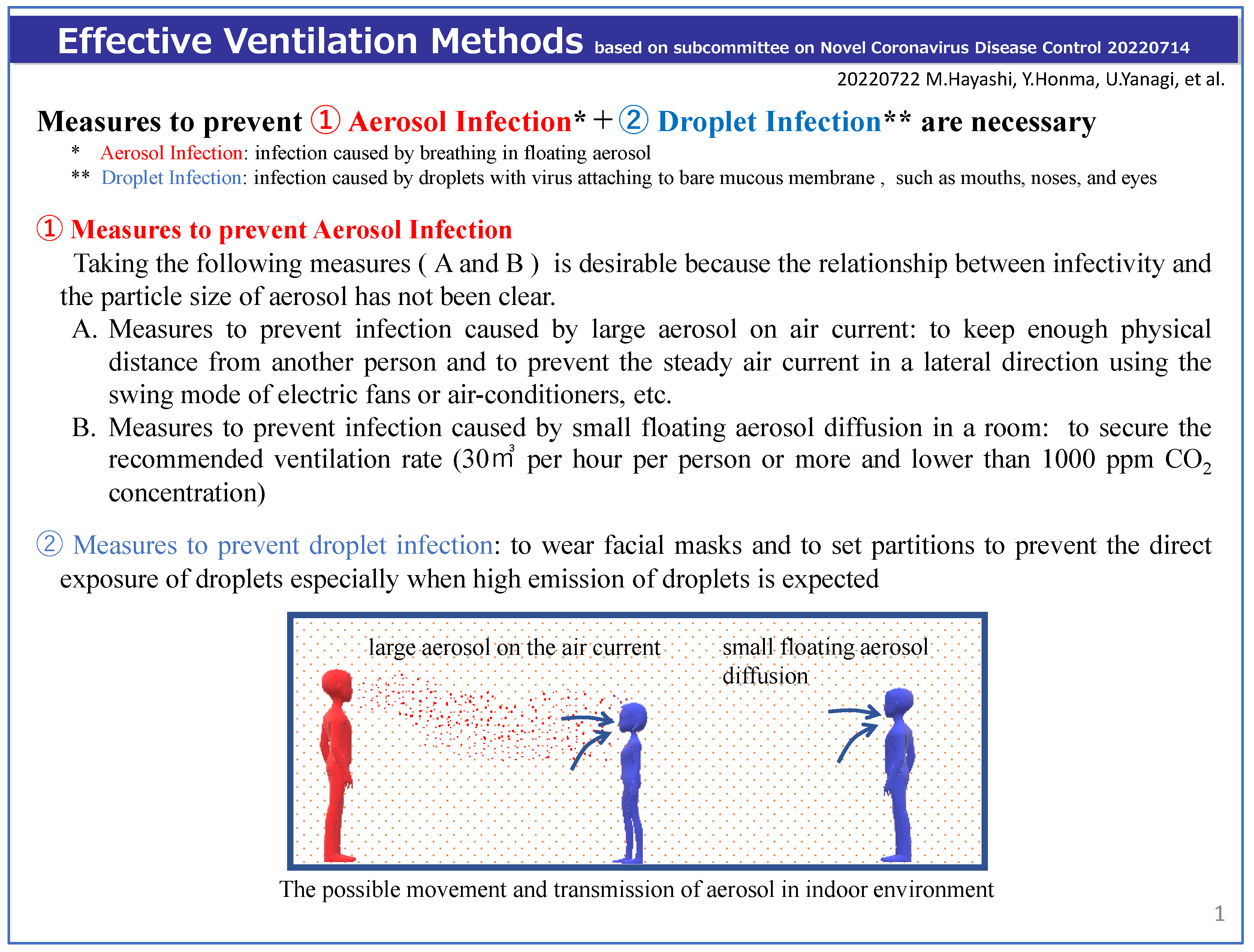 Atmosphere 14 00150 g008 Atmosphere 14 00150 g008