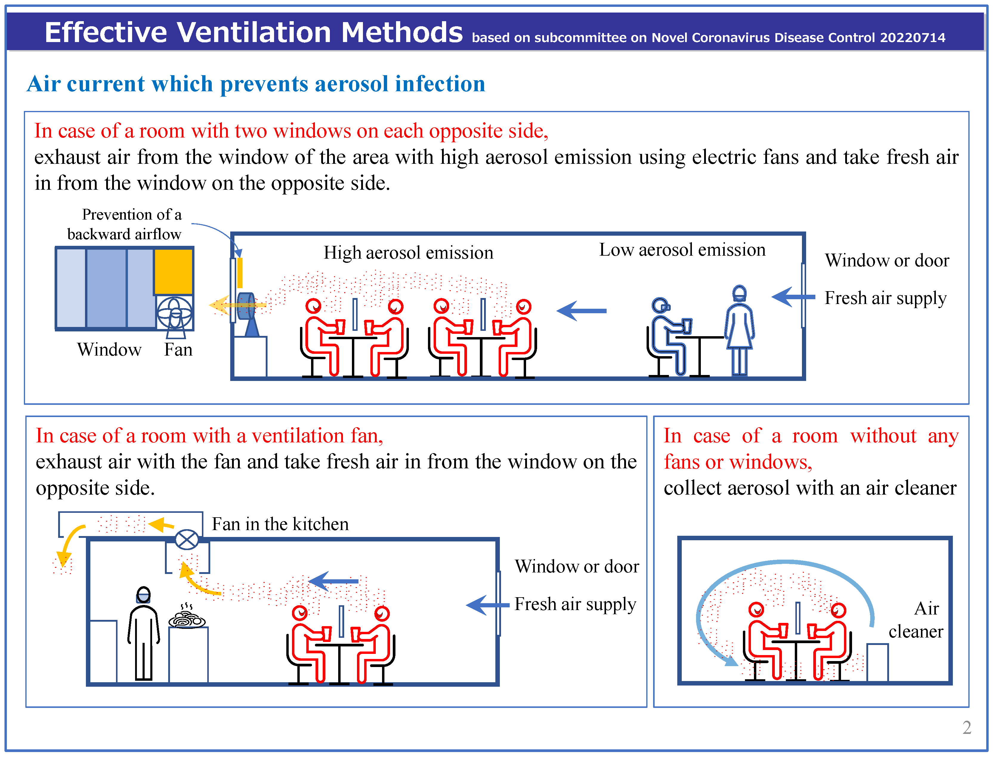 Atmosphere 14 00150 g009 Atmosphere 14 00150 g009