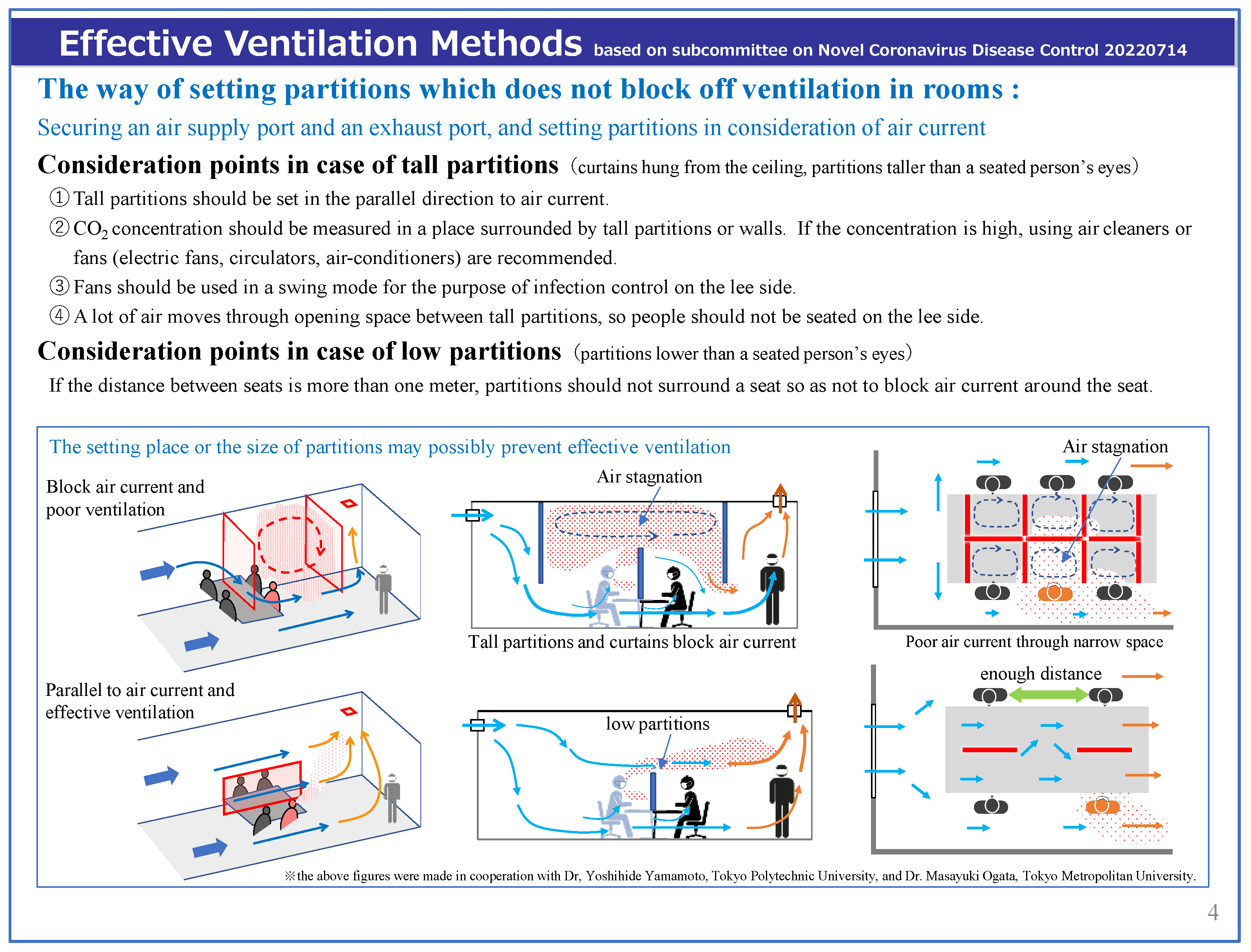 ventilation nike hyperdunk