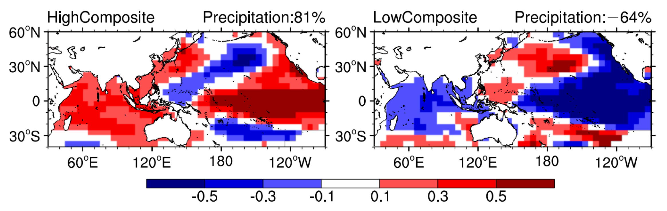 Atmosphere 14 00152 g002 Atmosphere 14 00152 g002