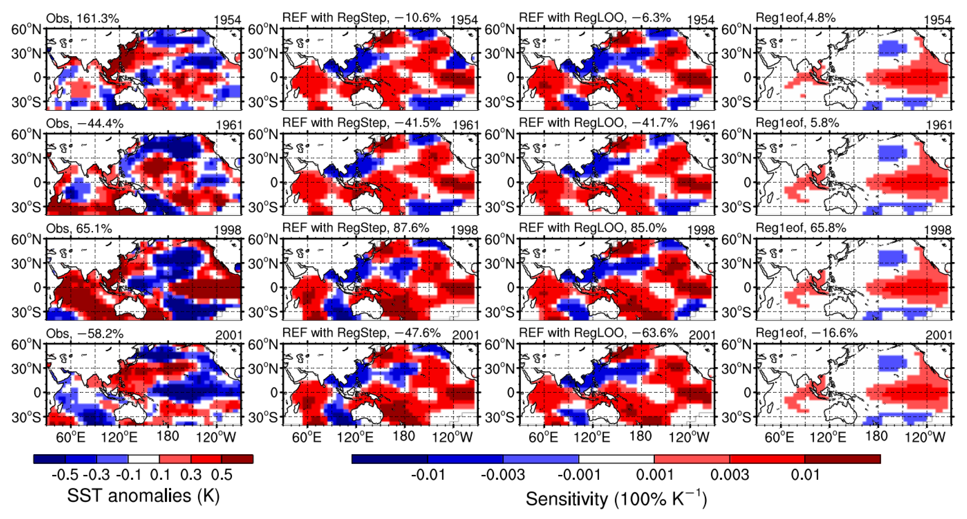 Atmosphere 14 00152 g005 Atmosphere 14 00152 g005