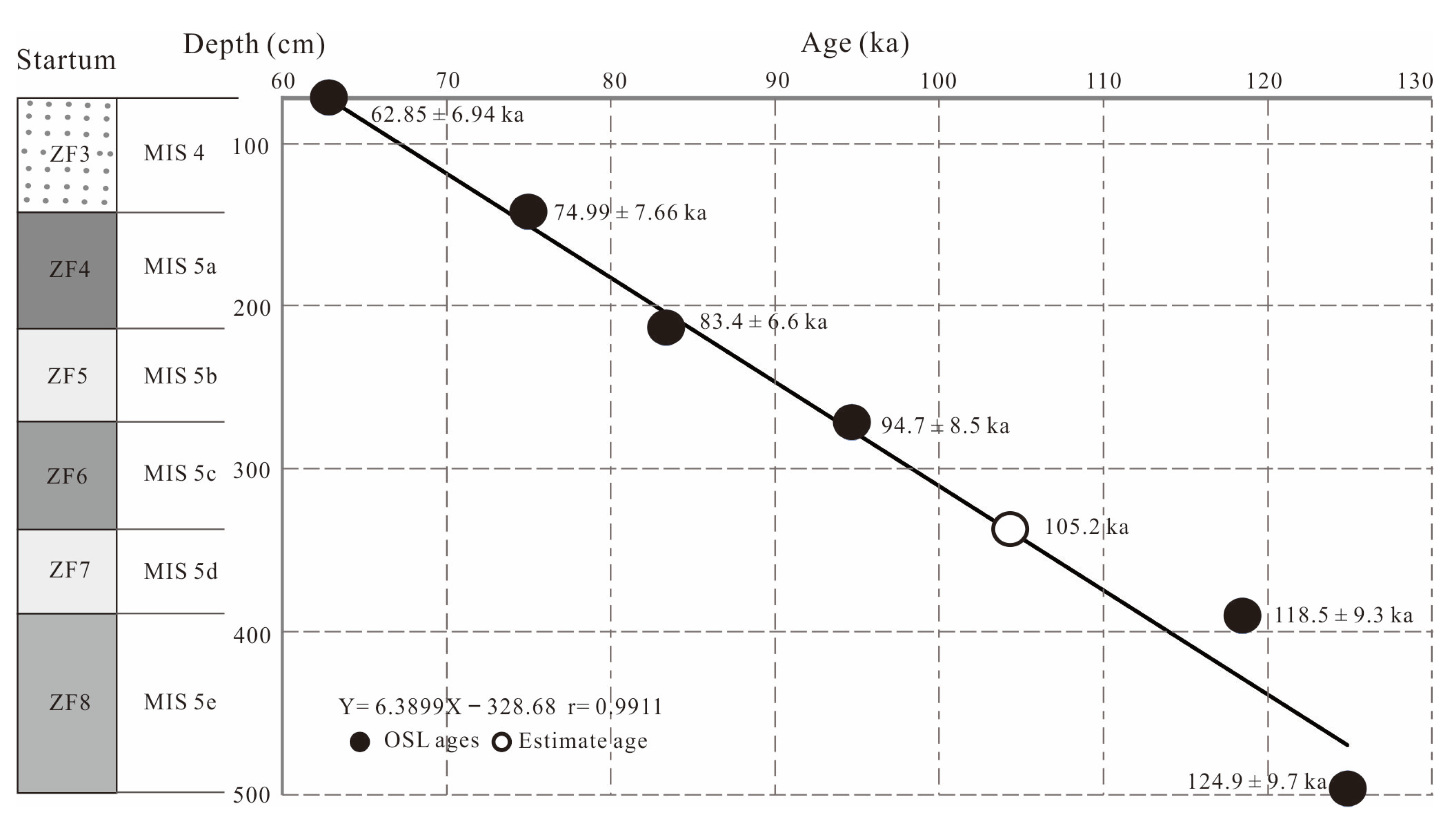 Atmosphere 14 00153 g002 Atmosphere 14 00153 g002