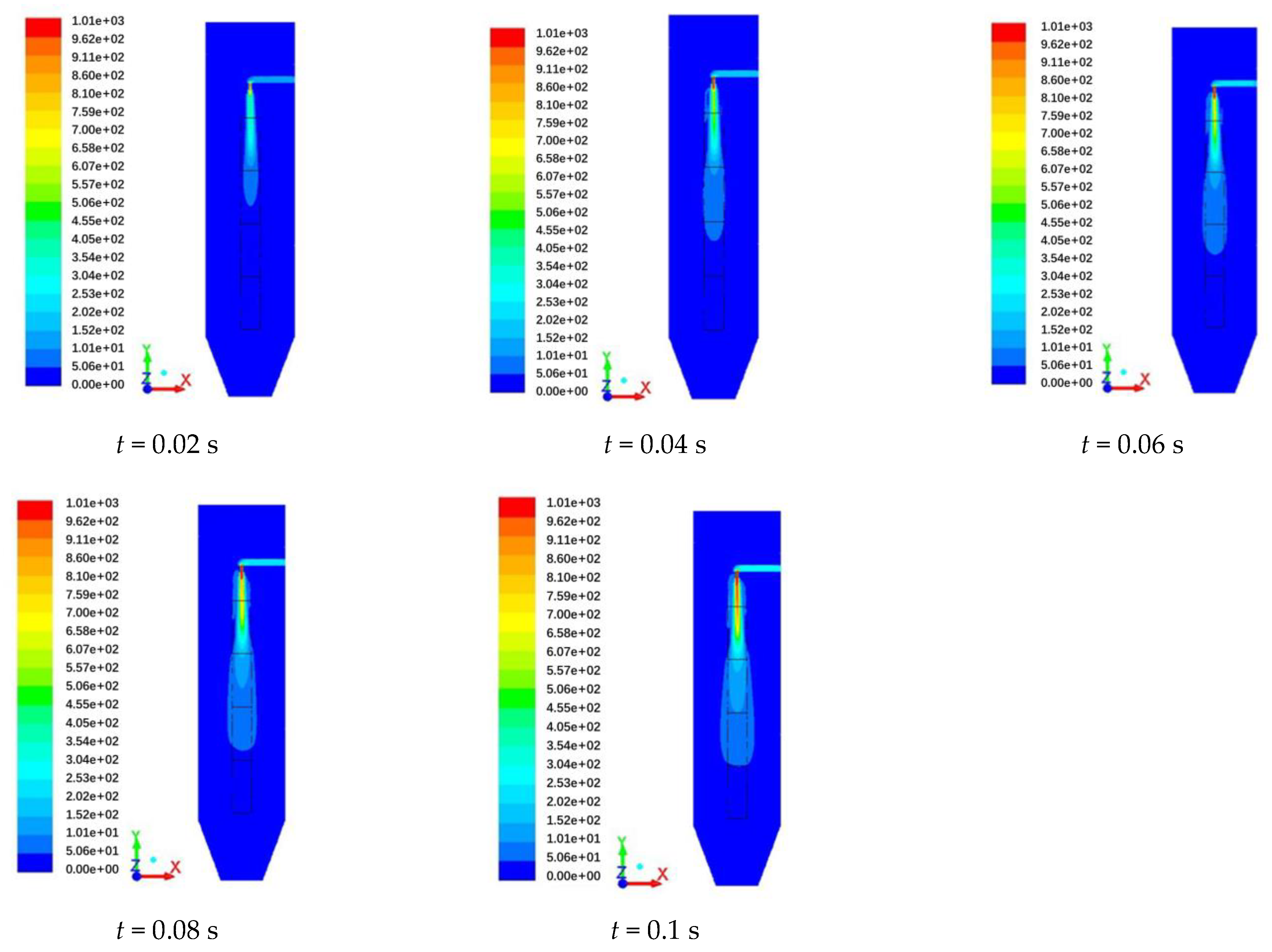 Atmosphere 14 00156 g005