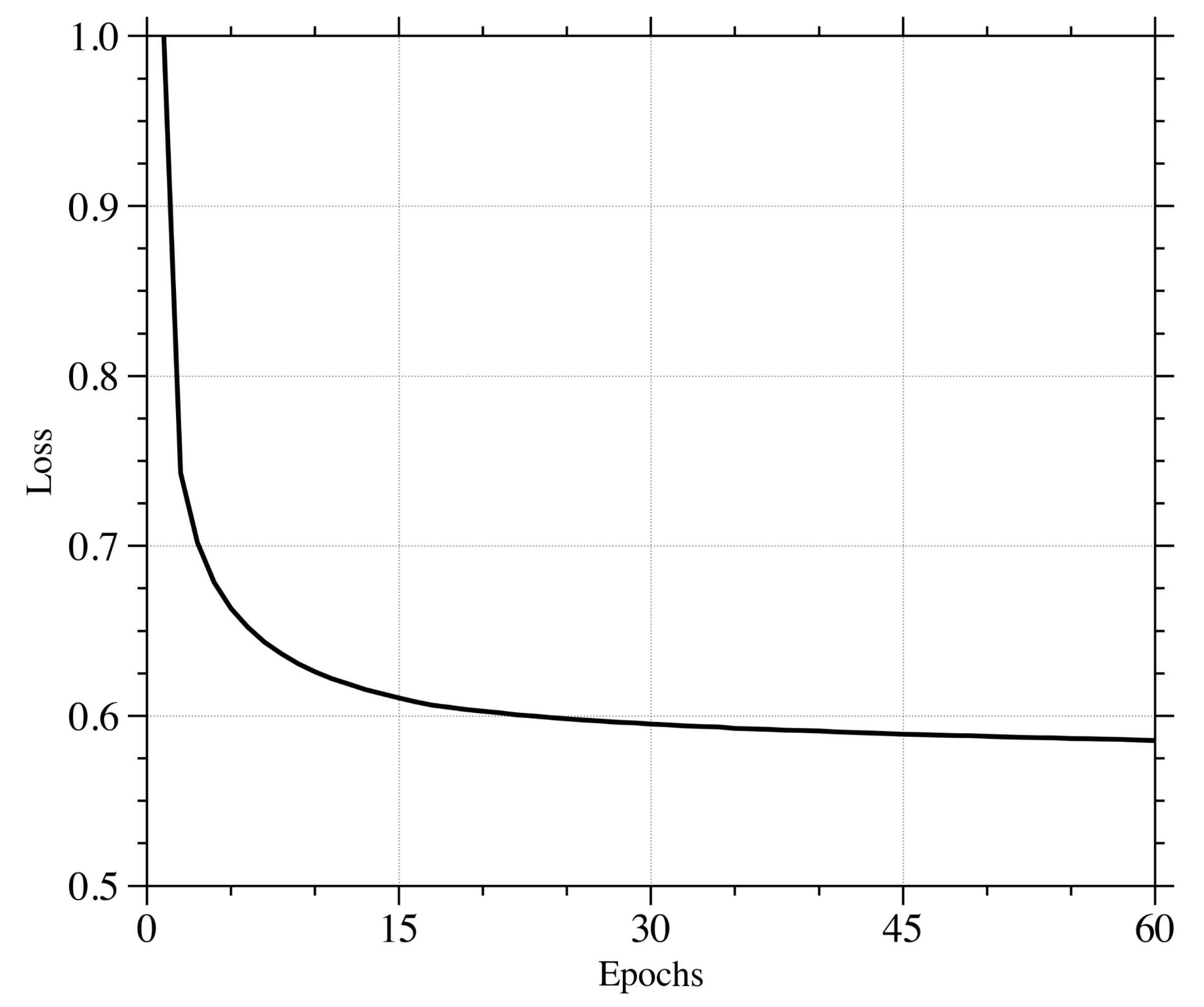 Atmosphere 14 00157 g002
