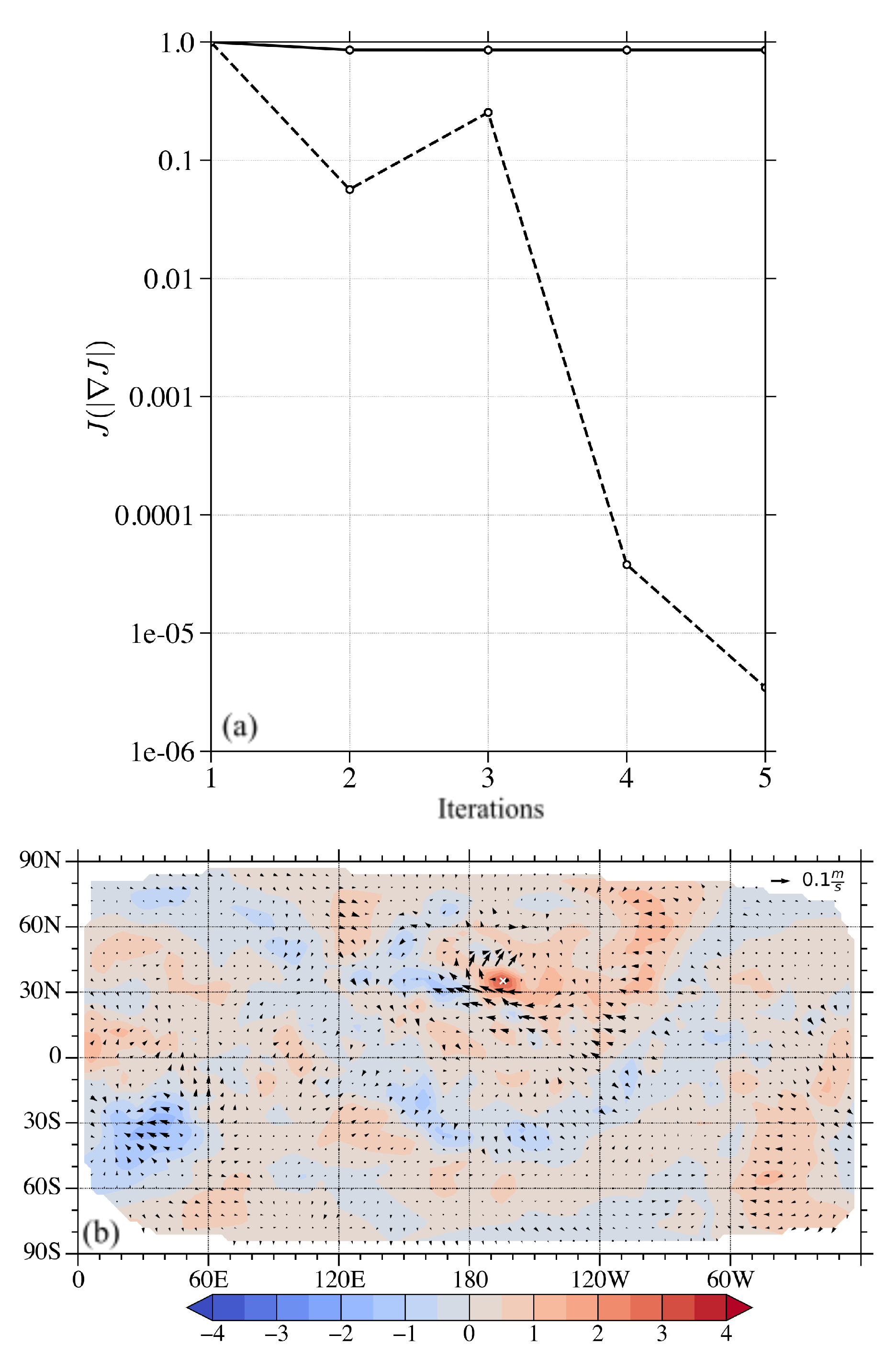 Atmosphere 14 00157 g006