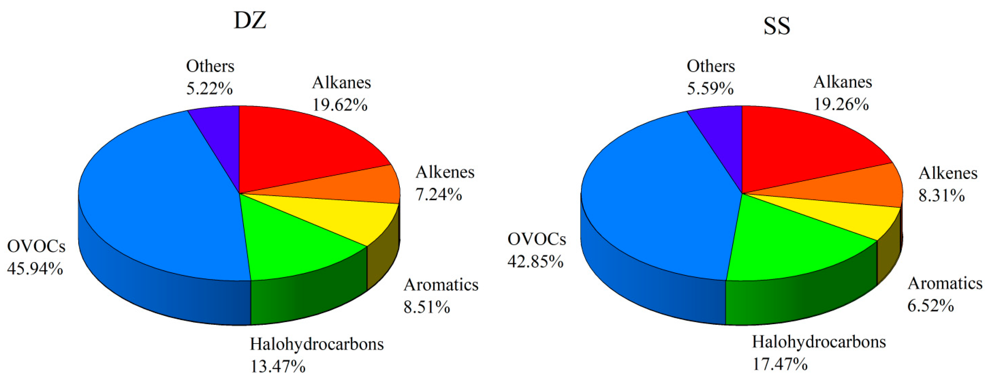 Atmosphere 14 00158 g002 Atmosphere 14 00158 g002