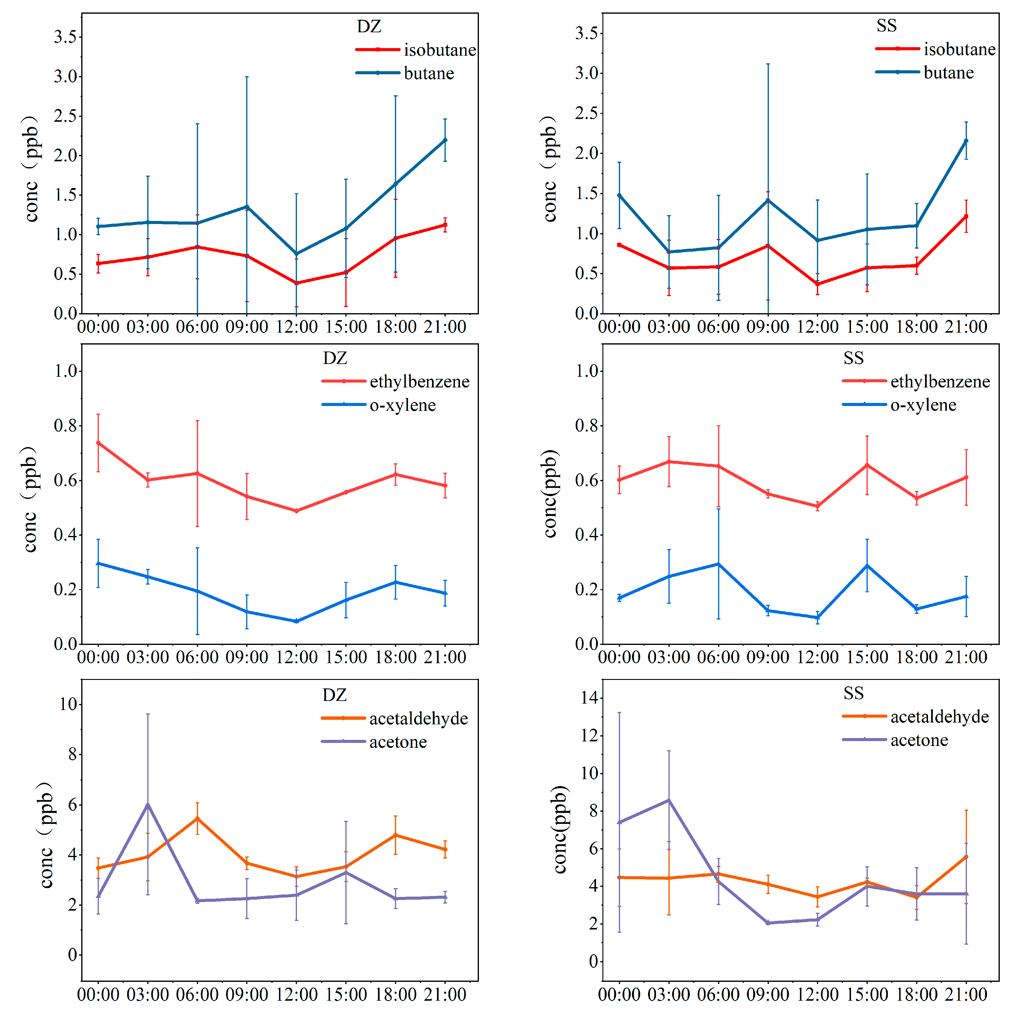 Atmosphere 14 00158 g004 Atmosphere 14 00158 g004