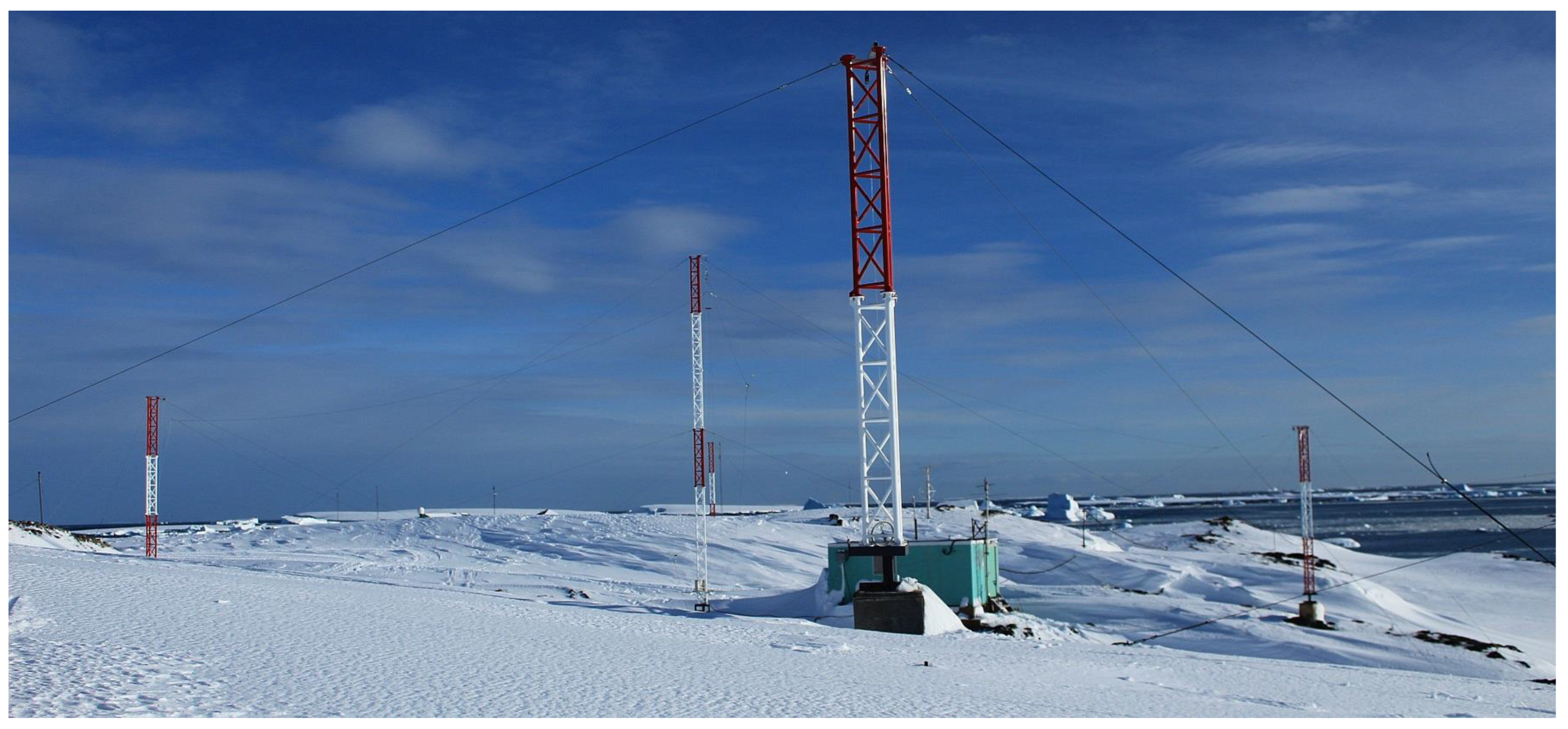 Atmosphere 14 00159 g004 Atmosphere 14 00159 g004