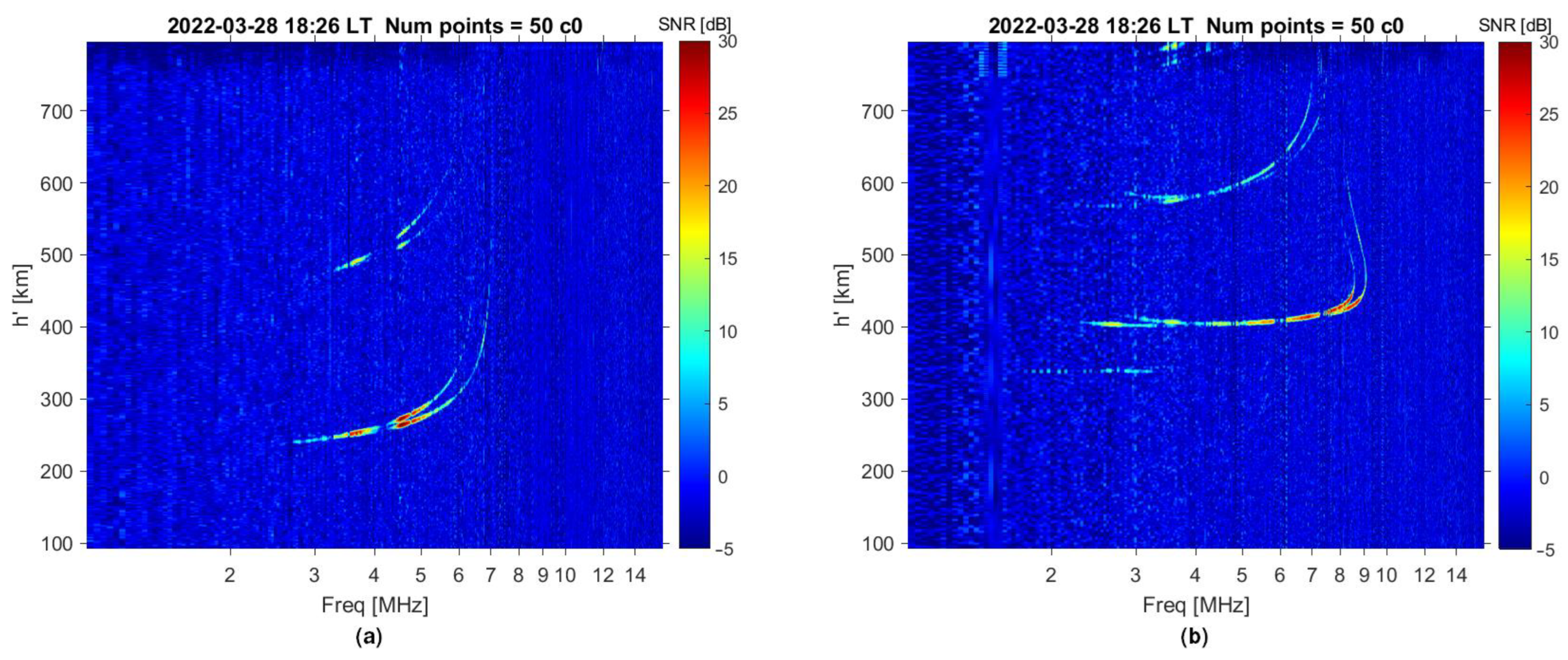 Atmosphere 14 00159 g005 Atmosphere 14 00159 g005