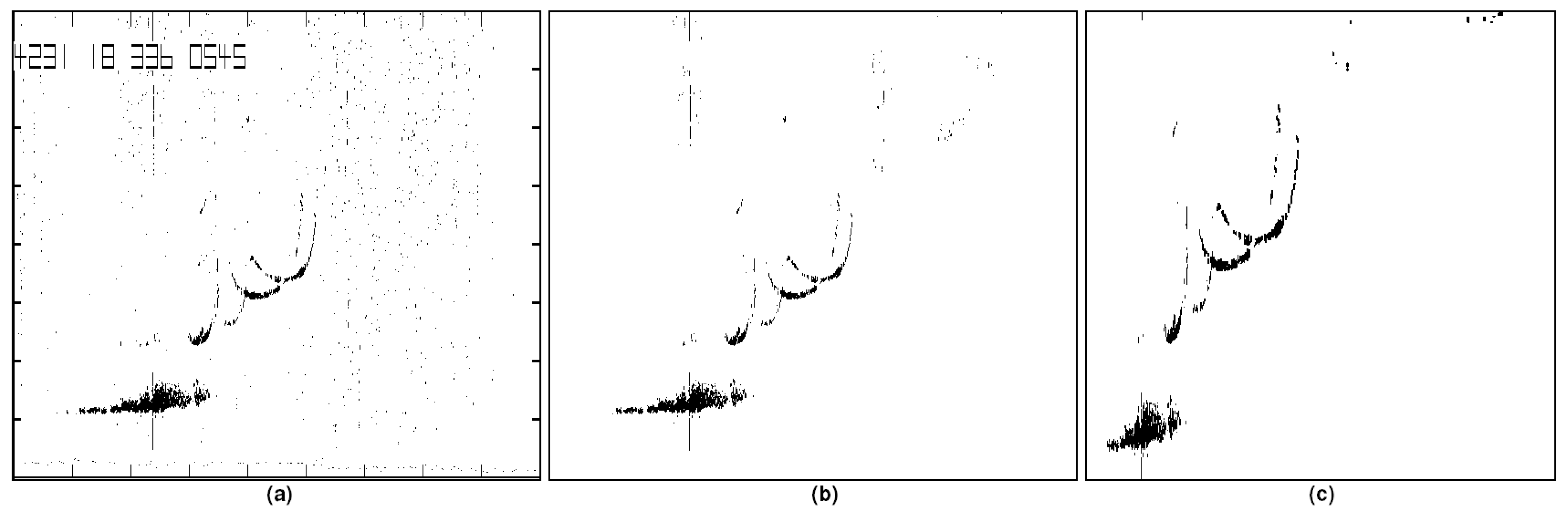 Atmosphere 14 00159 g006 Atmosphere 14 00159 g006