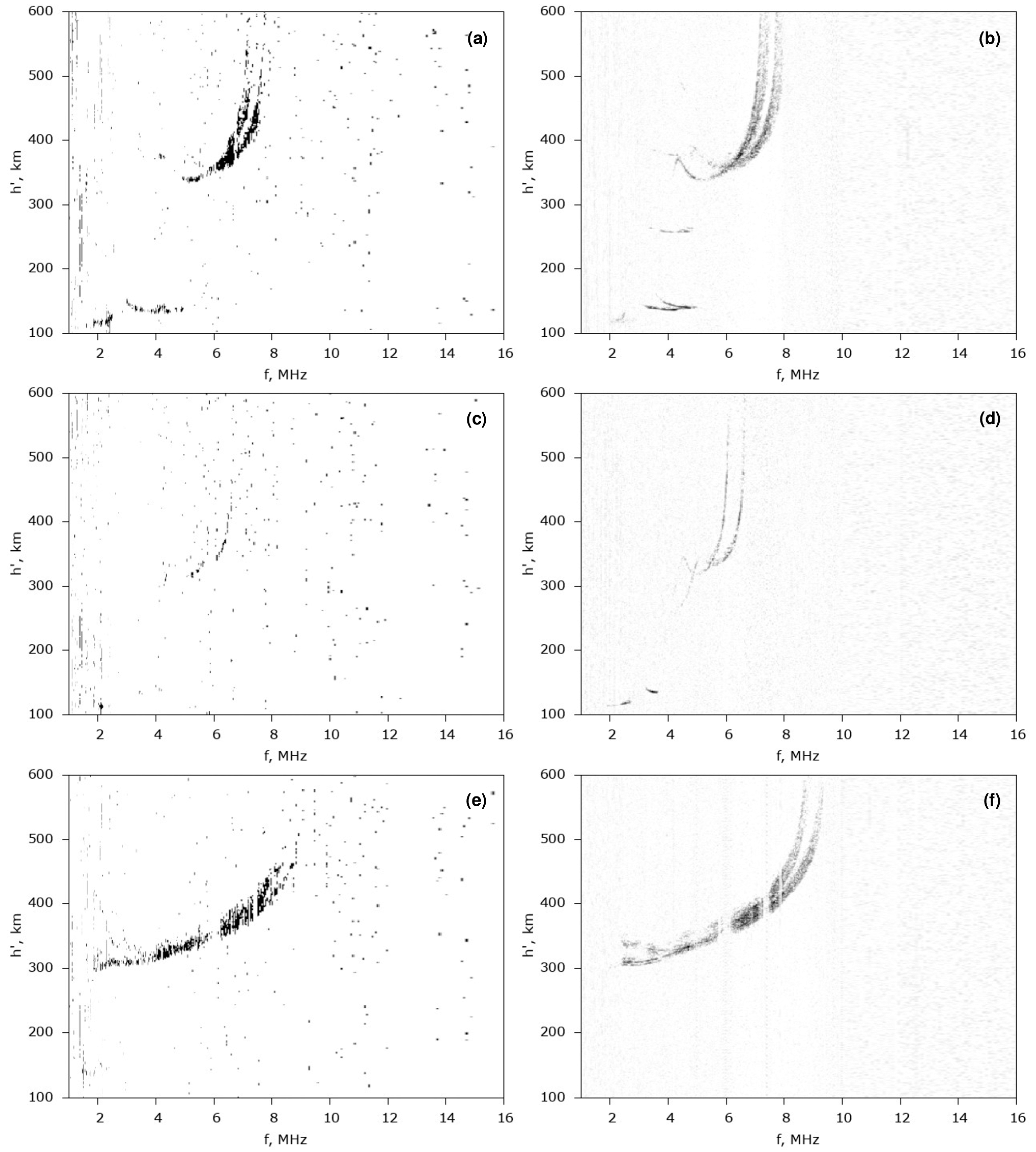 Atmosphere 14 00159 g011 Atmosphere 14 00159 g011