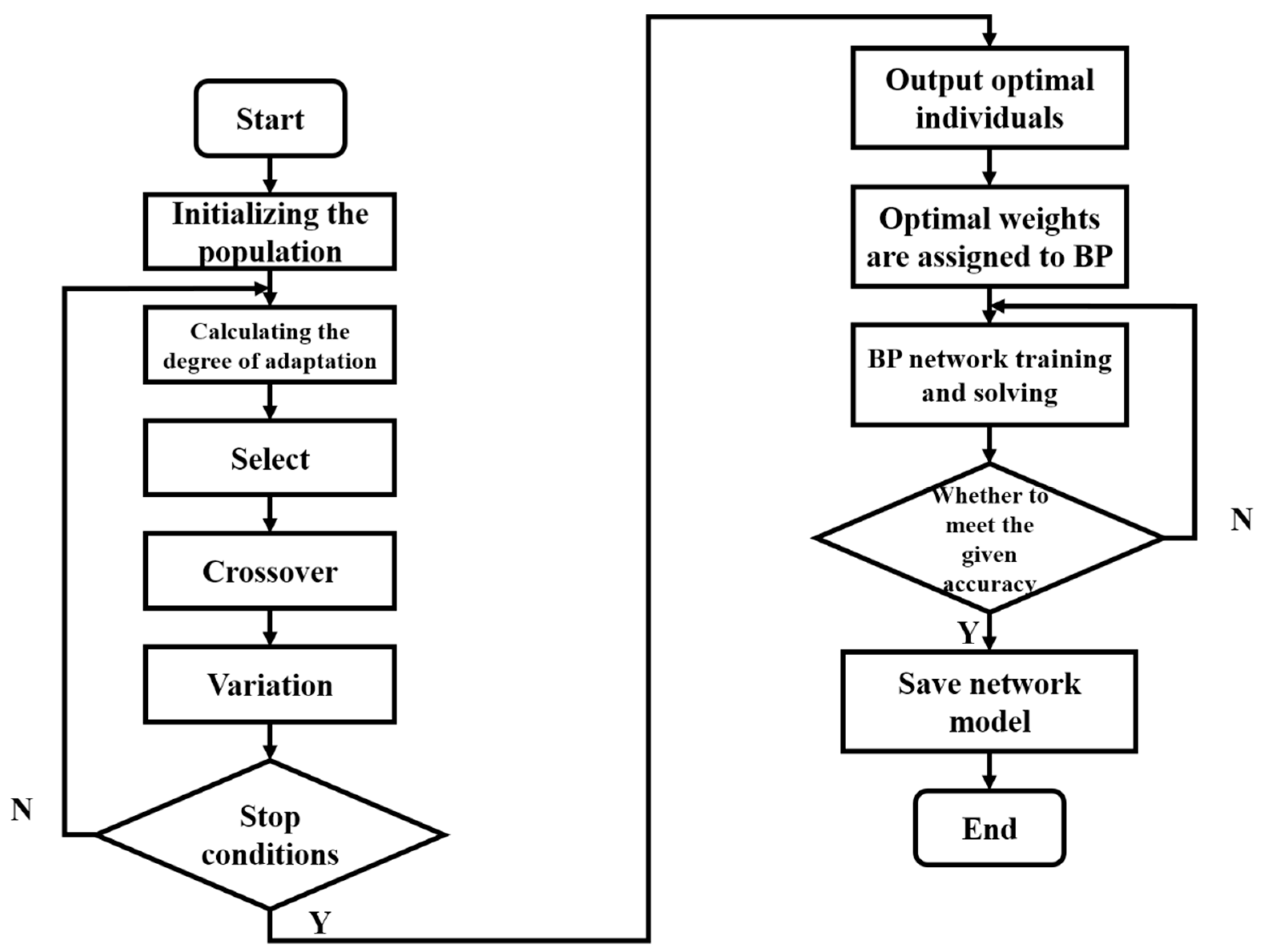 Atmosphere 14 00160 g003 Atmosphere 14 00160 g003